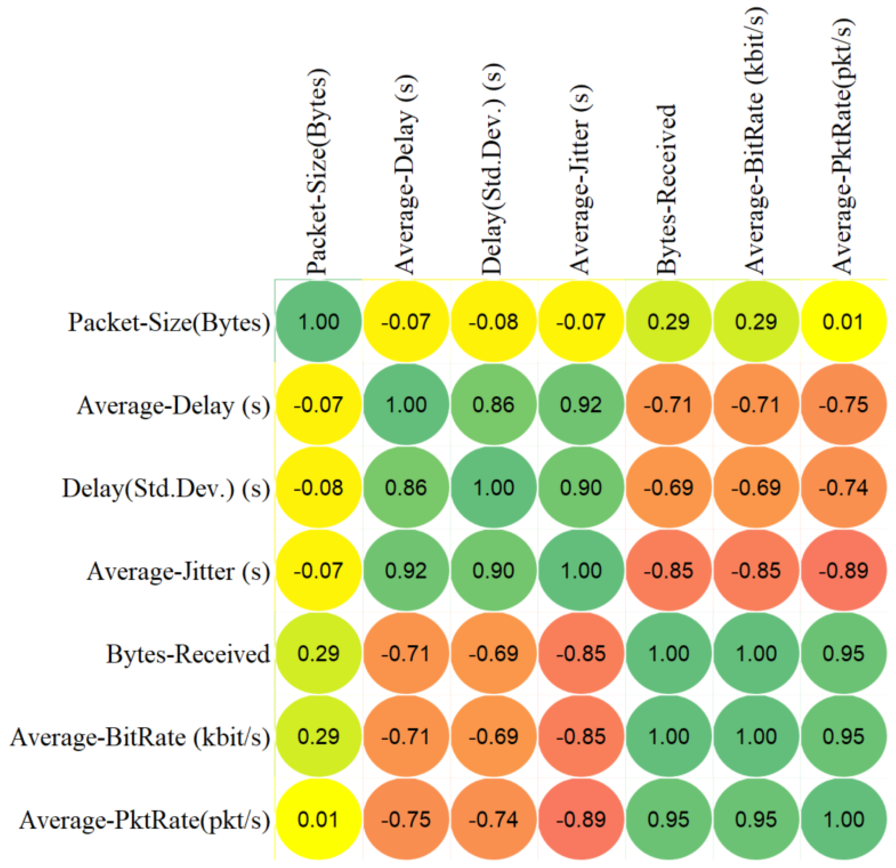 Asi 04 00046 g008 Asi 04 00046 g008