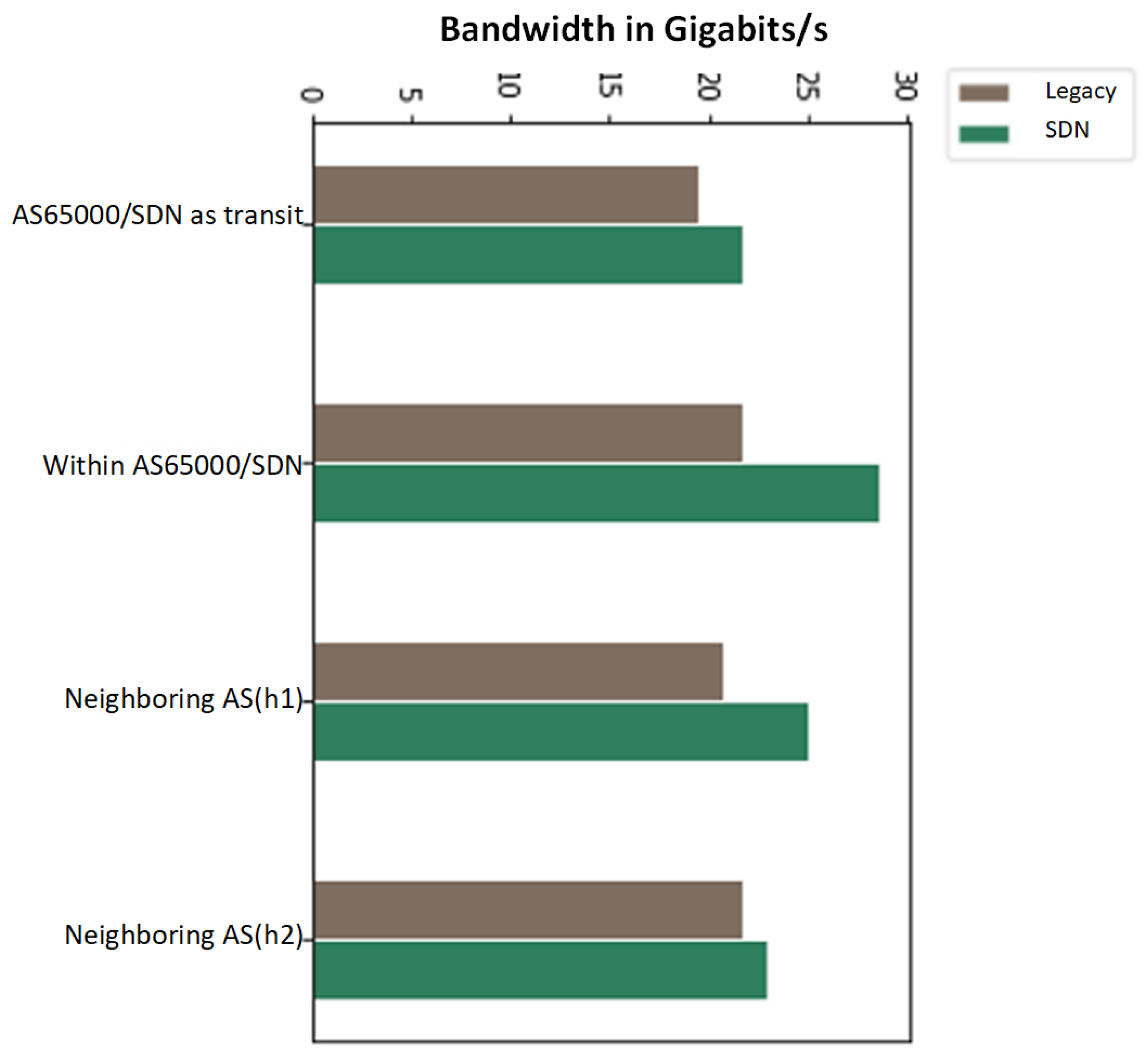 Asi 04 00046 g009 Asi 04 00046 g009