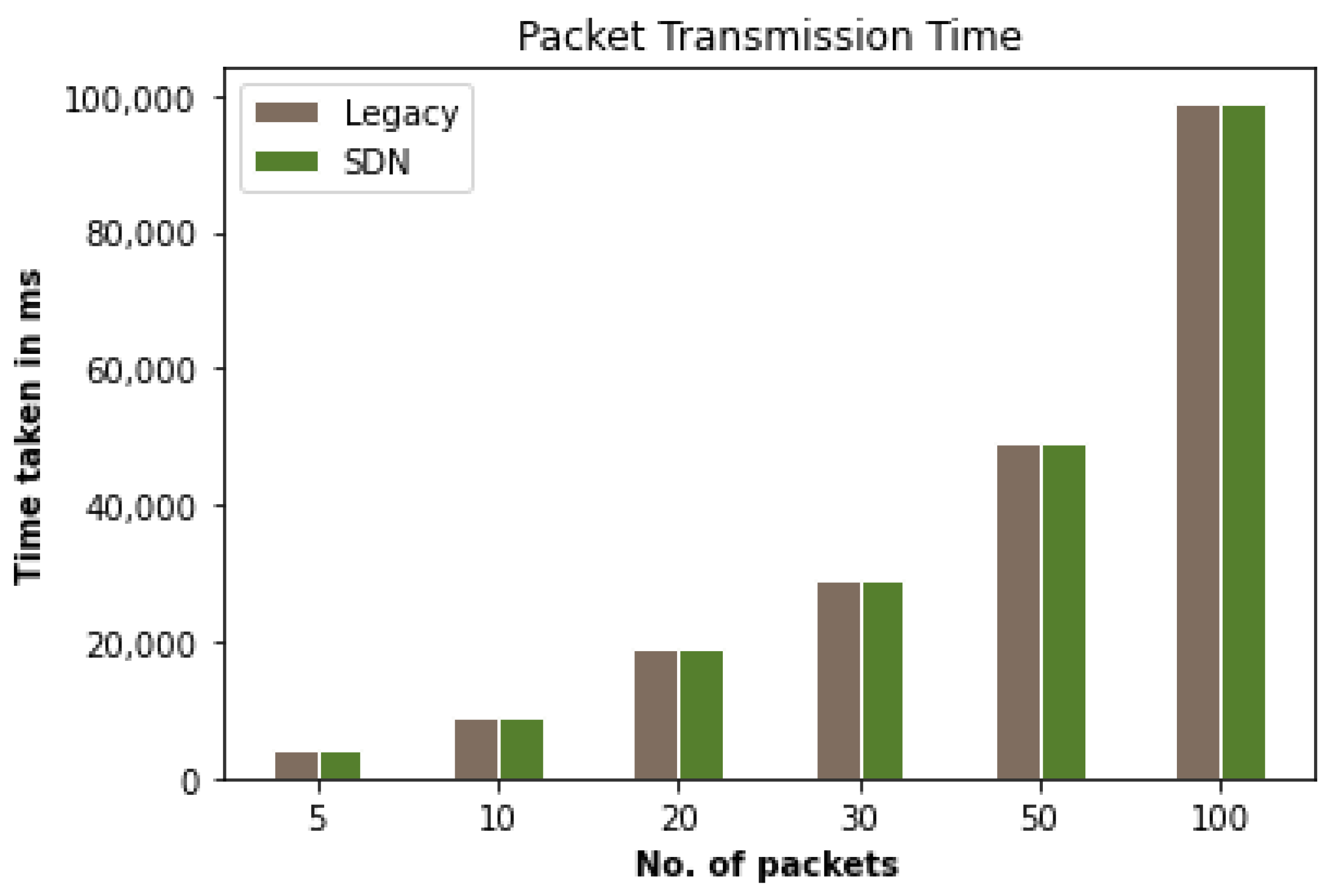 Asi 04 00046 g010 Asi 04 00046 g010