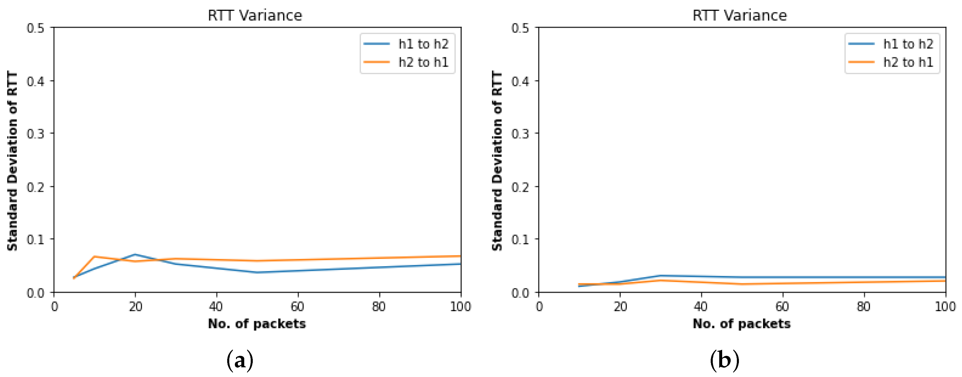 Asi 04 00046 g011 Asi 04 00046 g011
