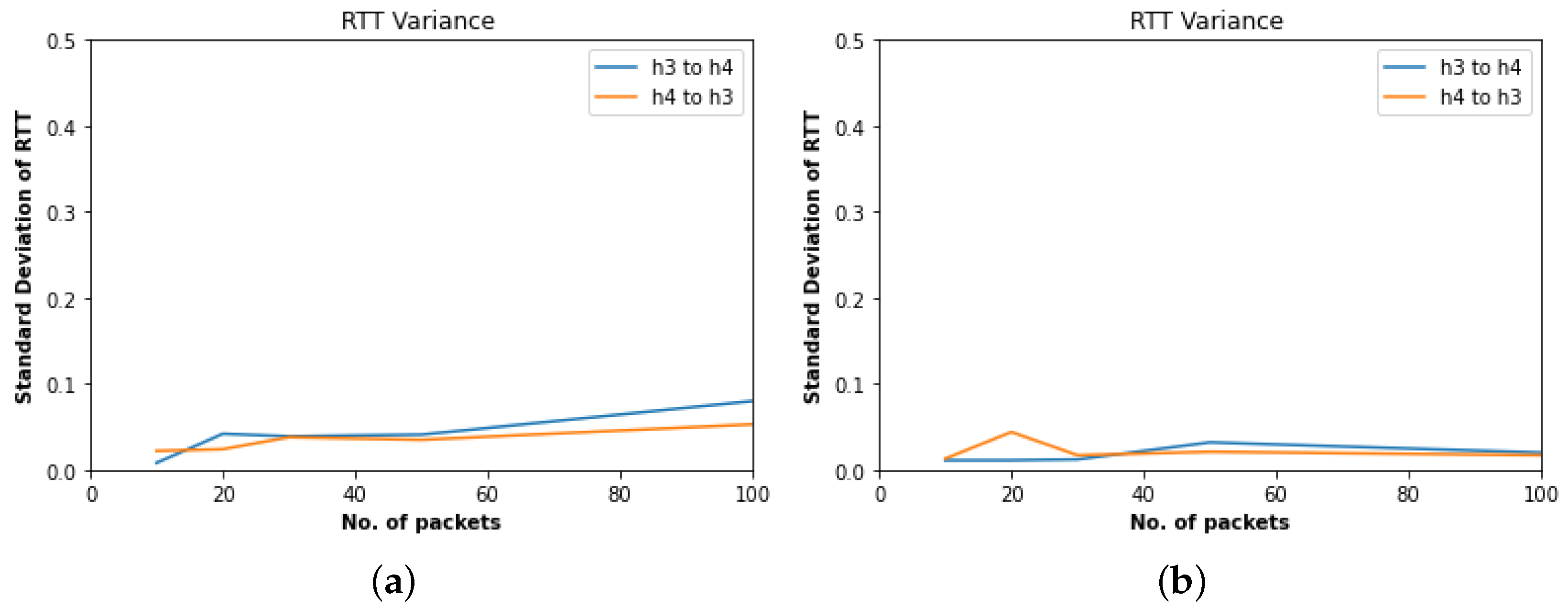 Asi 04 00046 g012 Asi 04 00046 g012