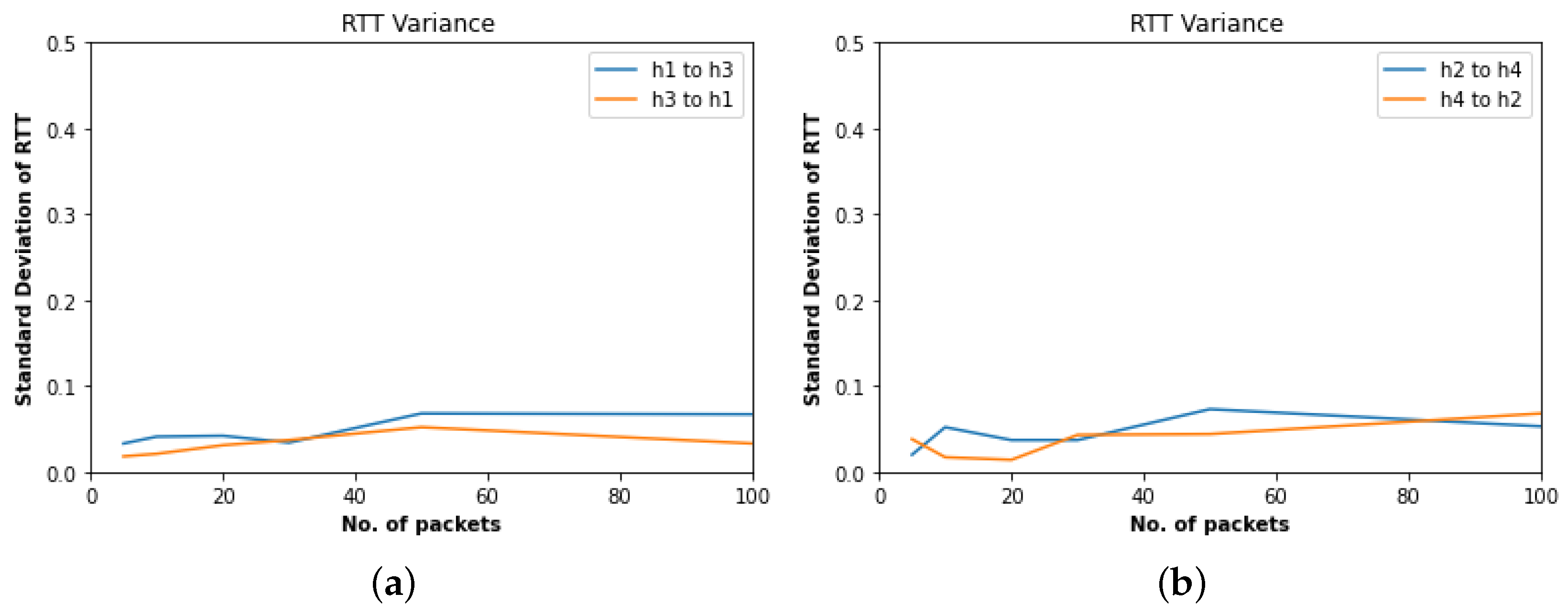 Asi 04 00046 g013 Asi 04 00046 g013