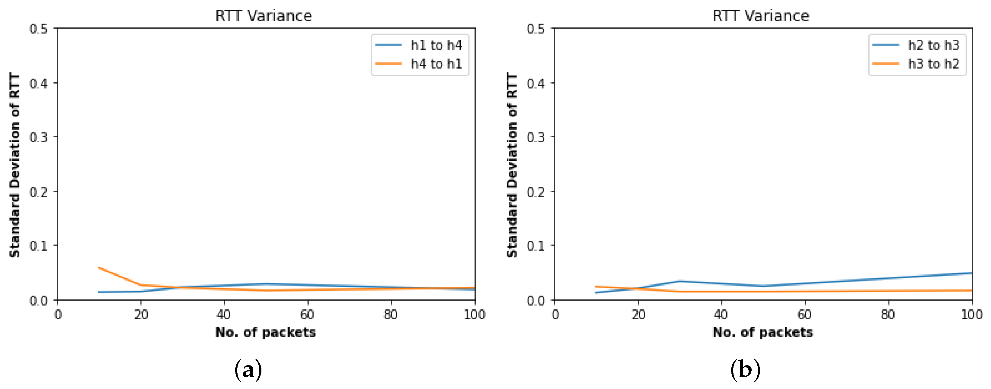 Asi 04 00046 g014 Asi 04 00046 g014