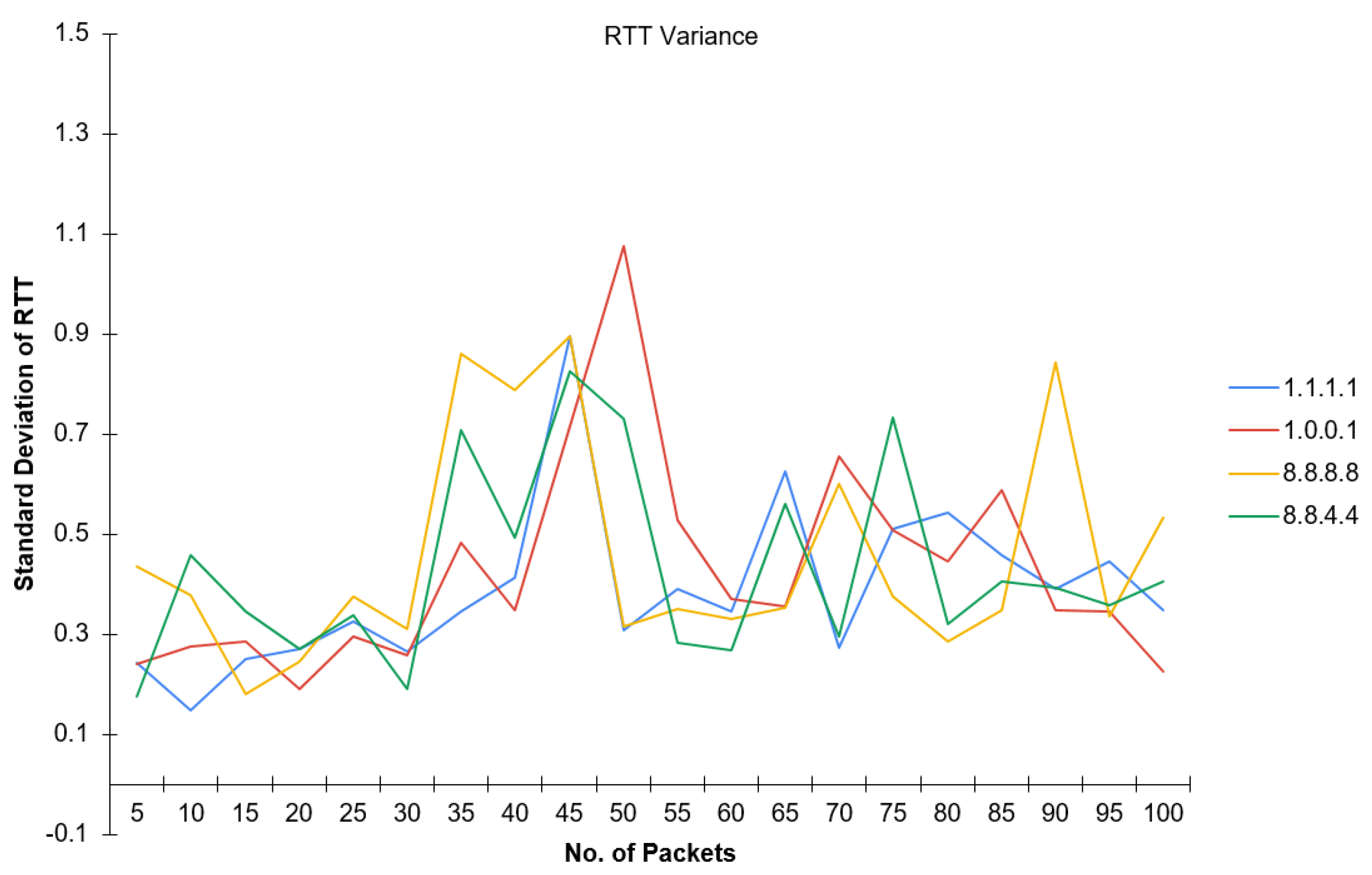 Asi 04 00046 g015 Asi 04 00046 g015