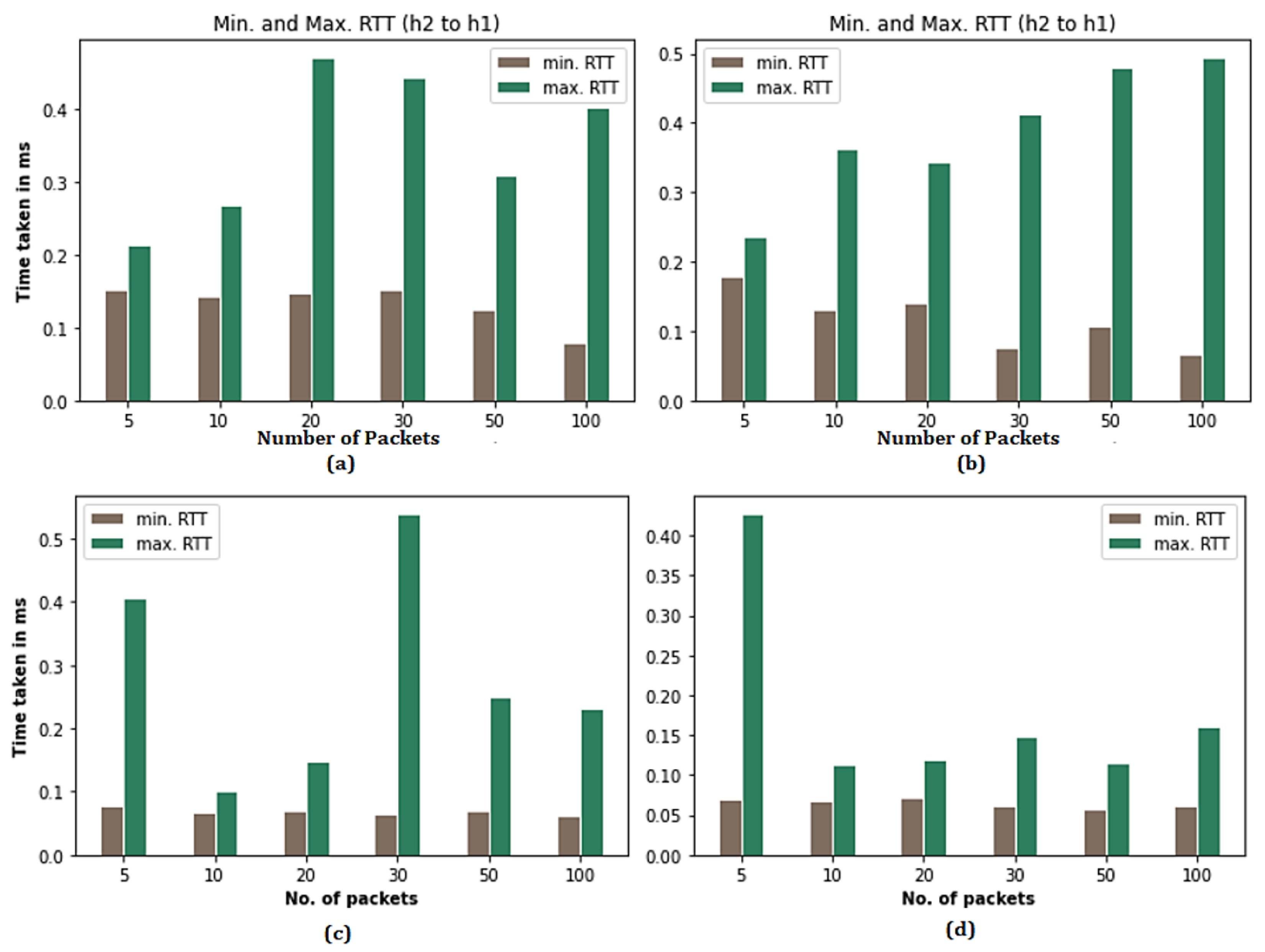 Asi 04 00046 g016 Asi 04 00046 g016