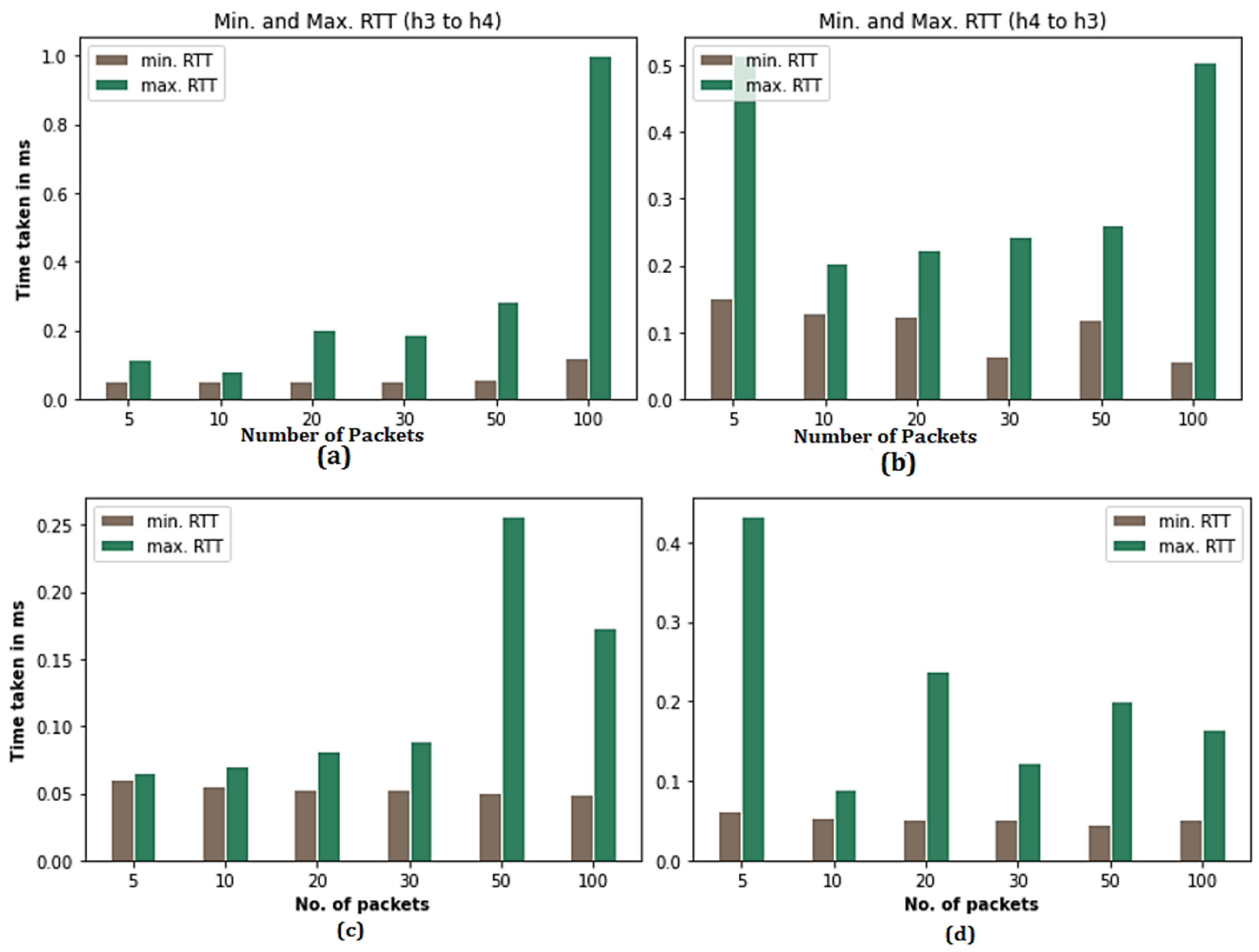 Asi 04 00046 g017 Asi 04 00046 g017