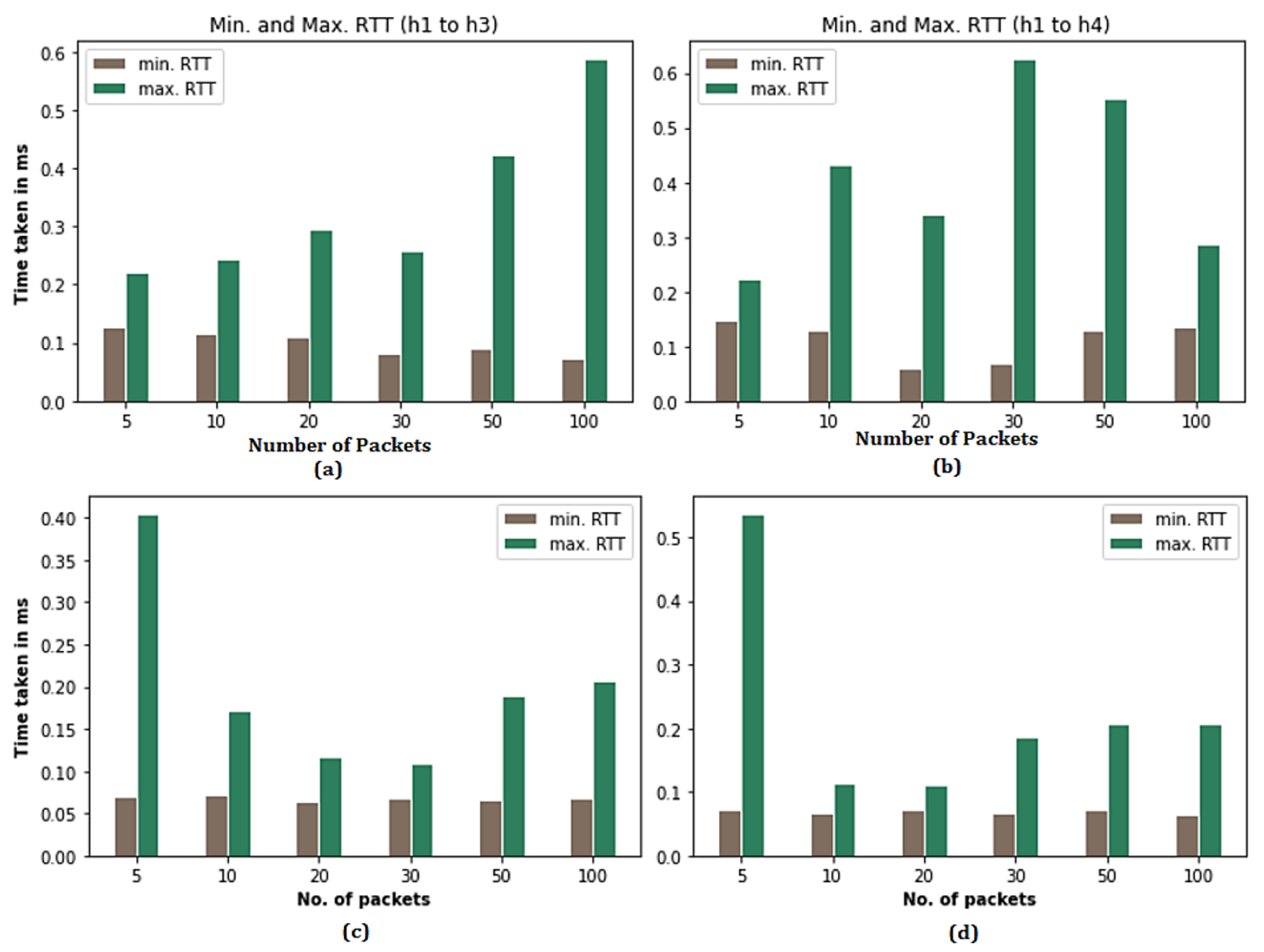 Asi 04 00046 g018 Asi 04 00046 g018