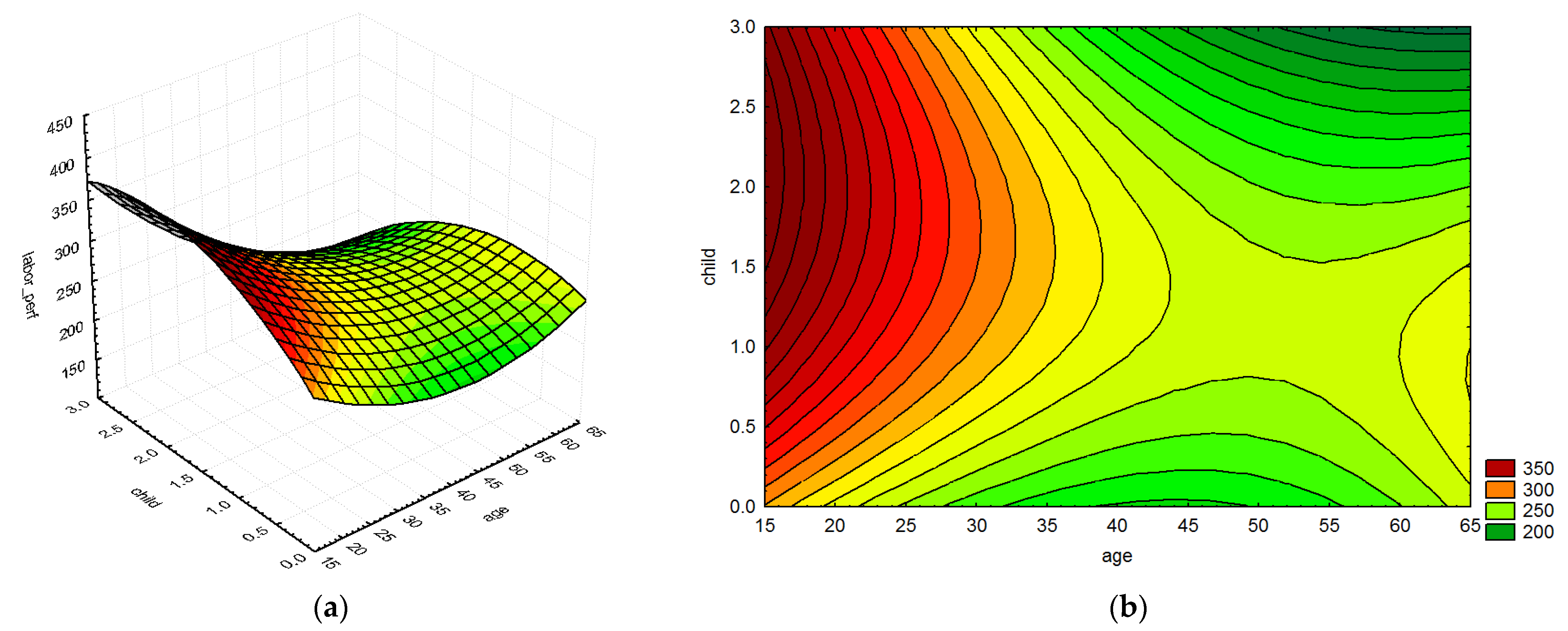 Asi 04 00068 g003 Asi 04 00068 g003