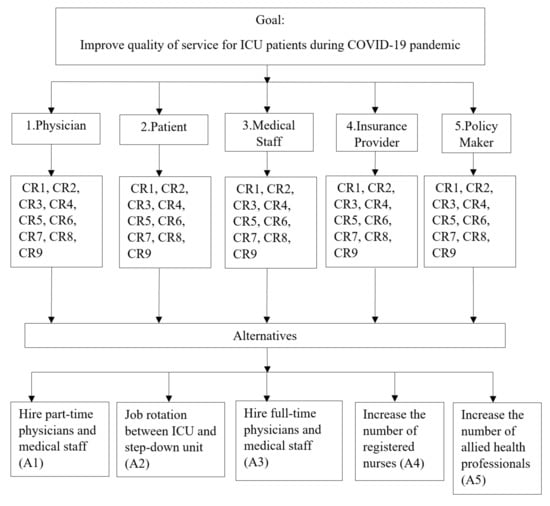 Asi 05 00003 g0a1 550