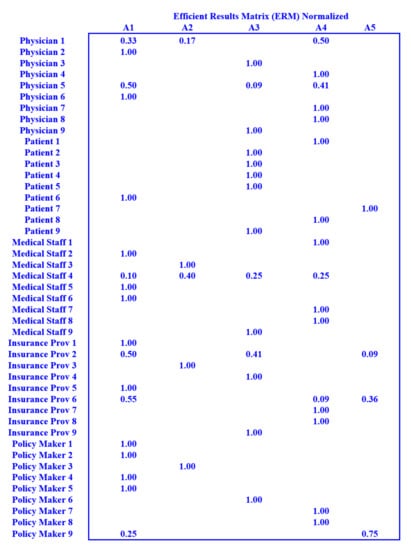 Asi 05 00003 g0a5 550