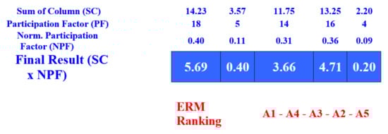 Asi 05 00003 g0a6 550