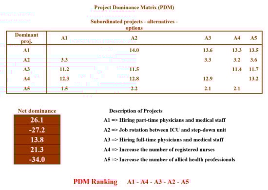 Asi 05 00003 g0a7 550