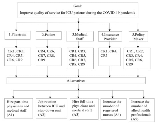 Asi 05 00003 g0a8 550