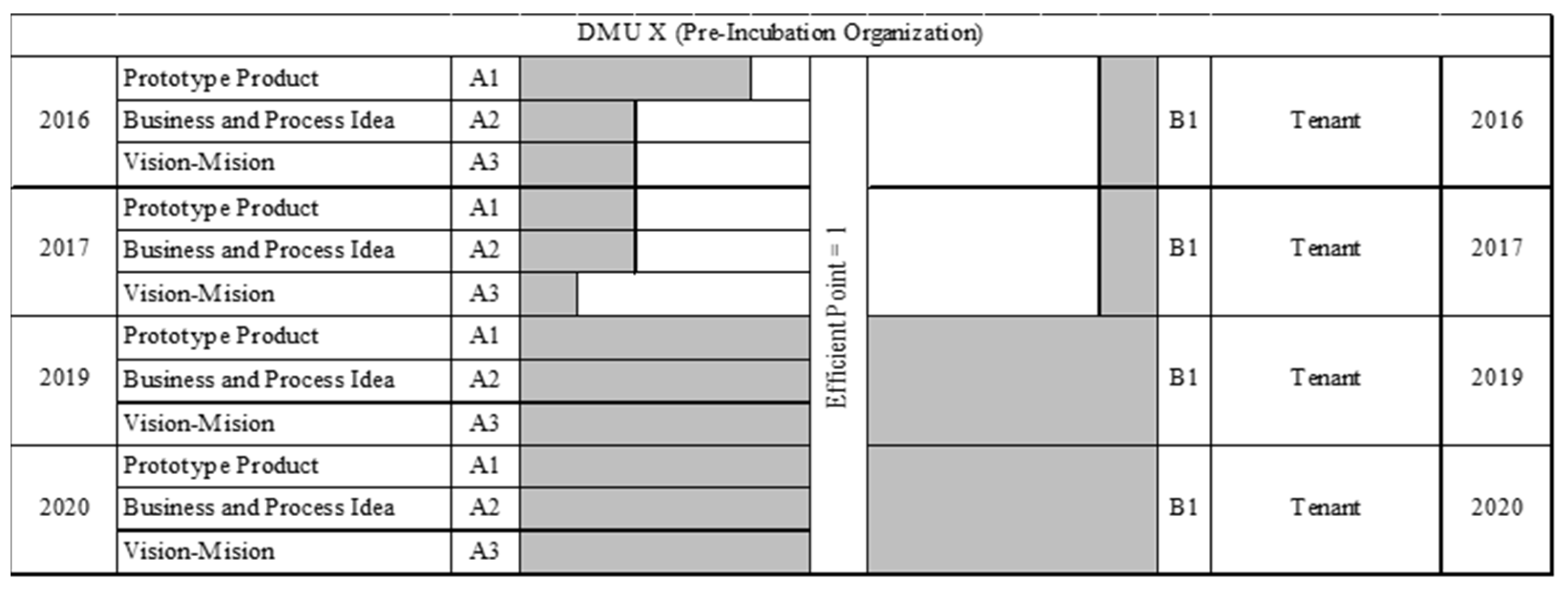 Asi 05 00021 g004 Asi 05 00021 g004