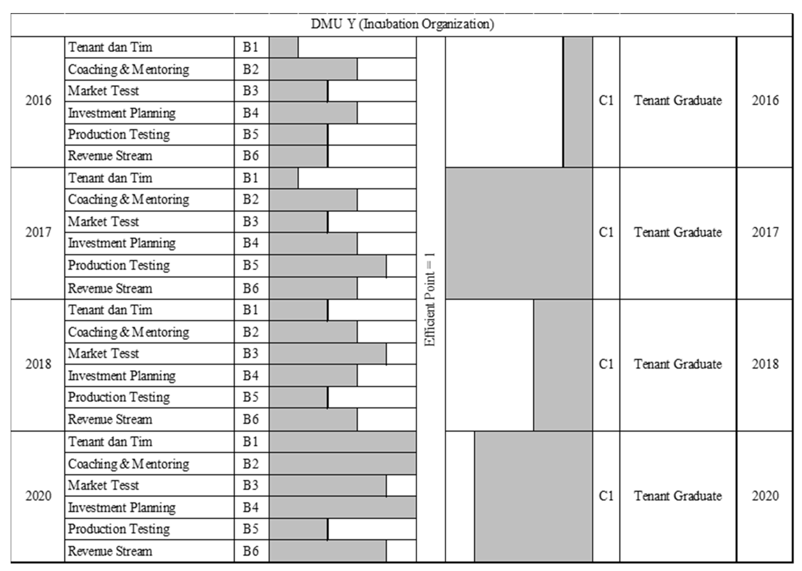 Asi 05 00021 g005 Asi 05 00021 g005