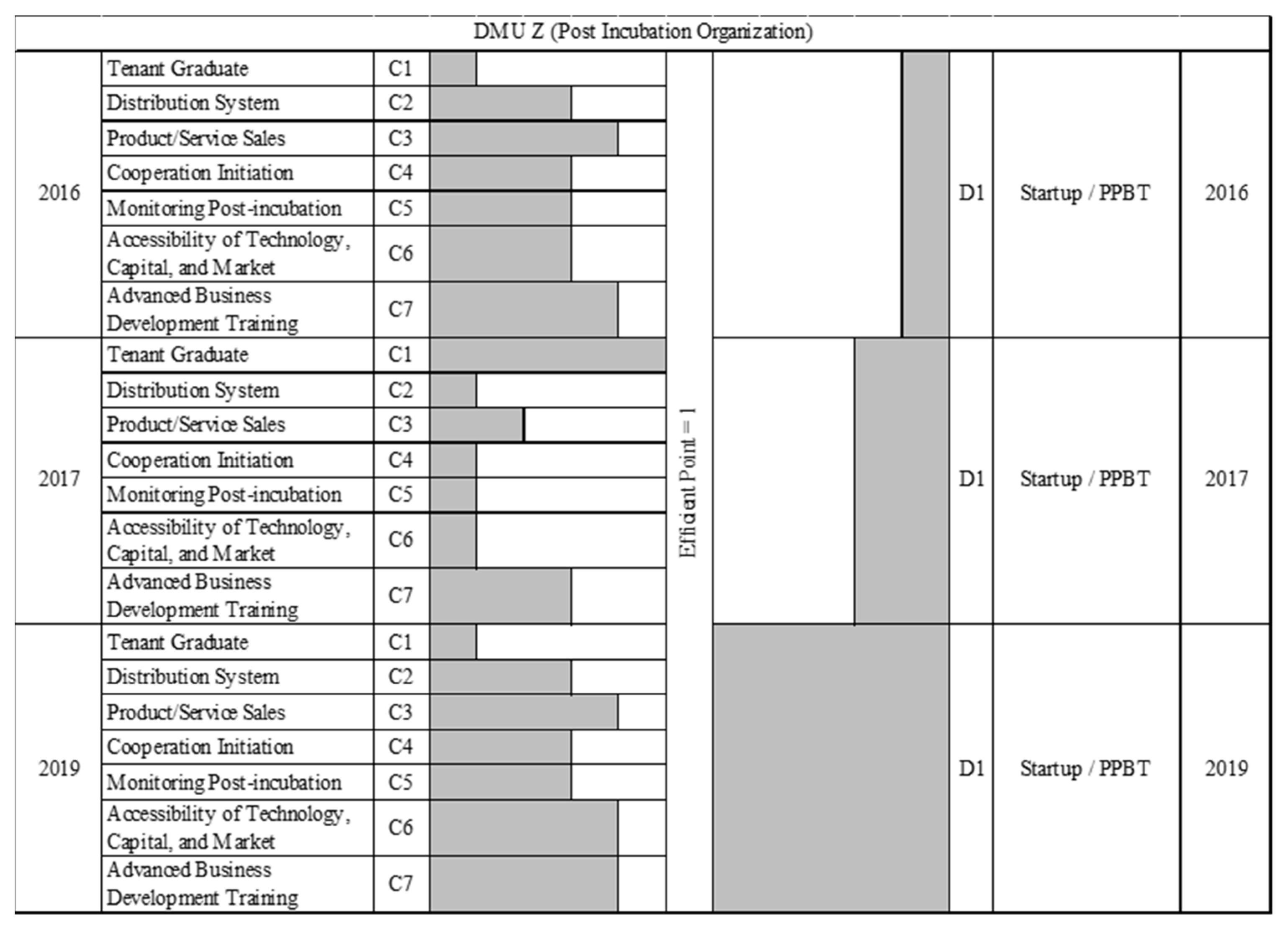 Asi 05 00021 g006 Asi 05 00021 g006