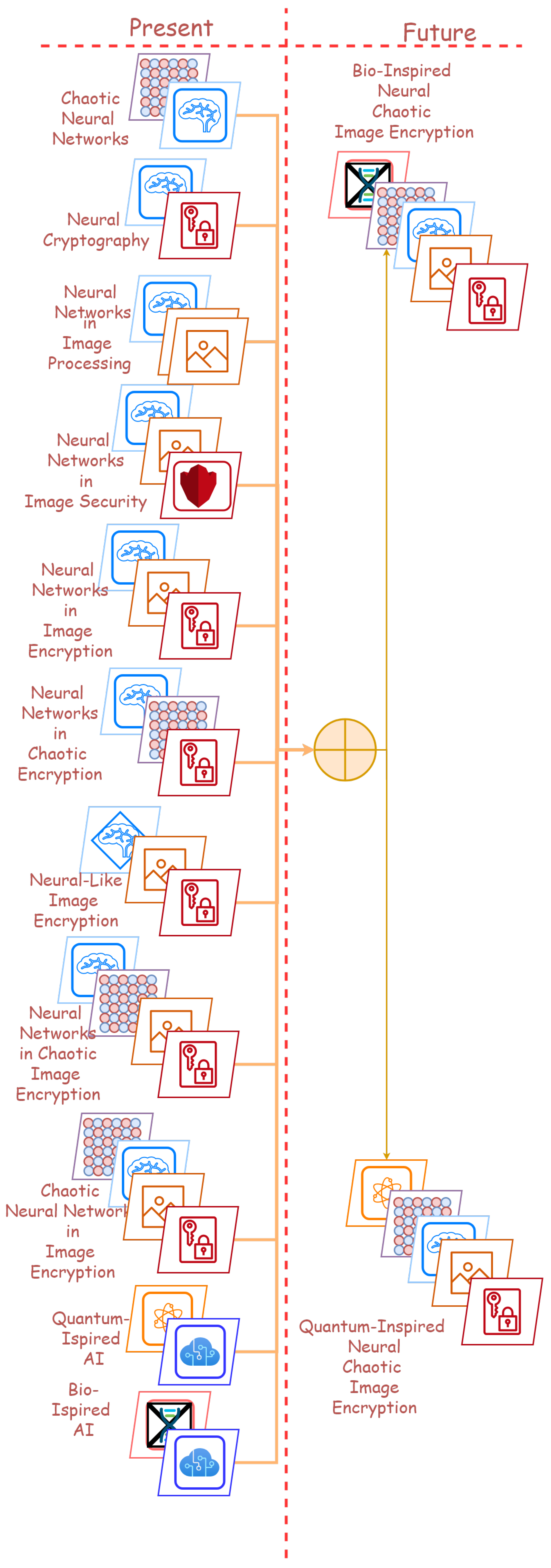 Asi 05 00057 g004 Asi 05 00057 g004