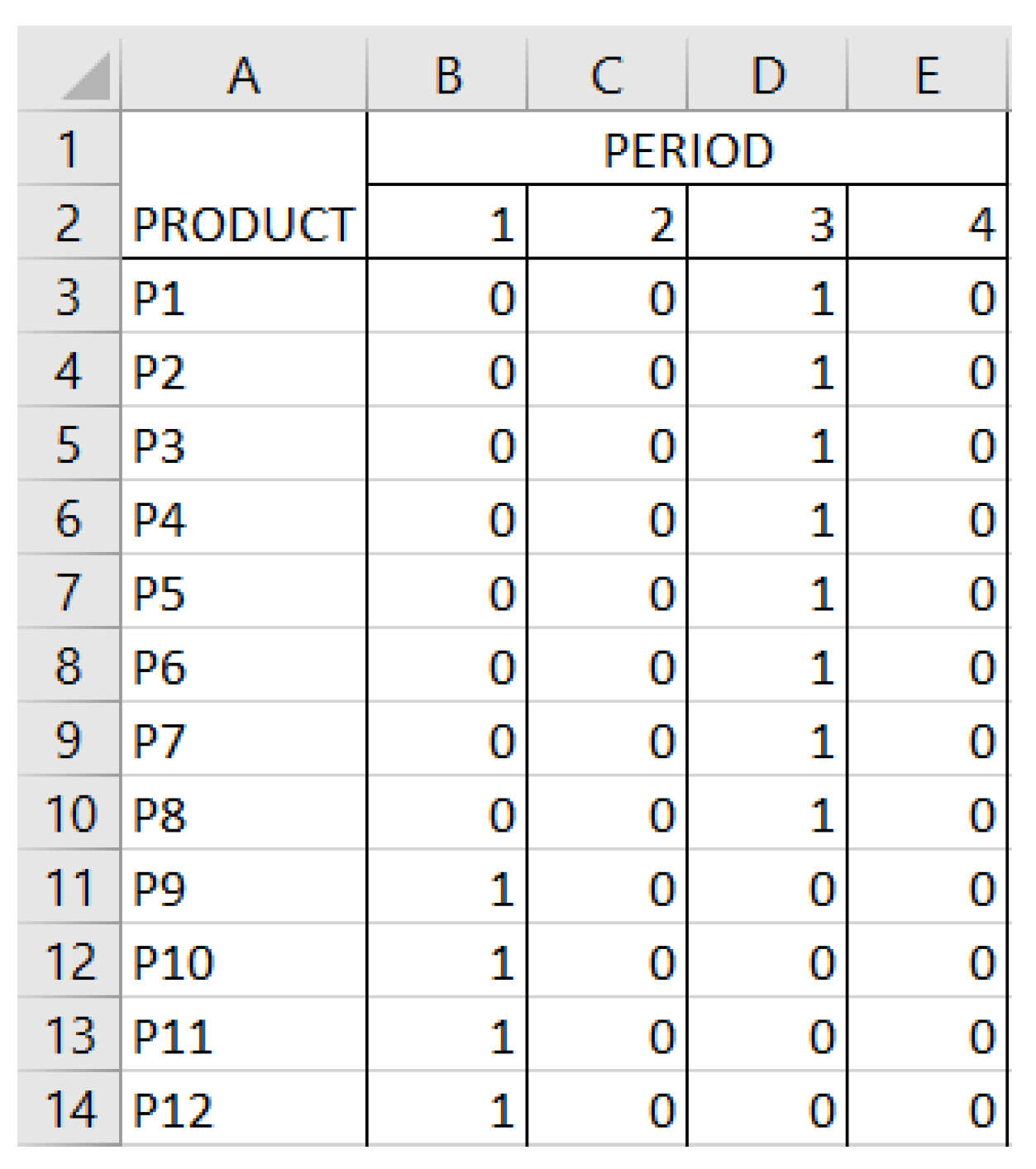 Asi 05 00059 g003 Asi 05 00059 g003
