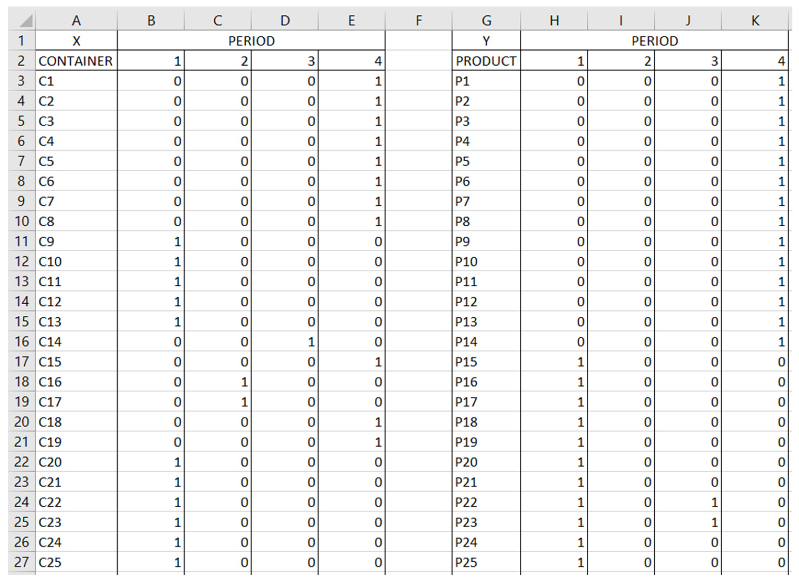 Asi 05 00059 g005 Asi 05 00059 g005