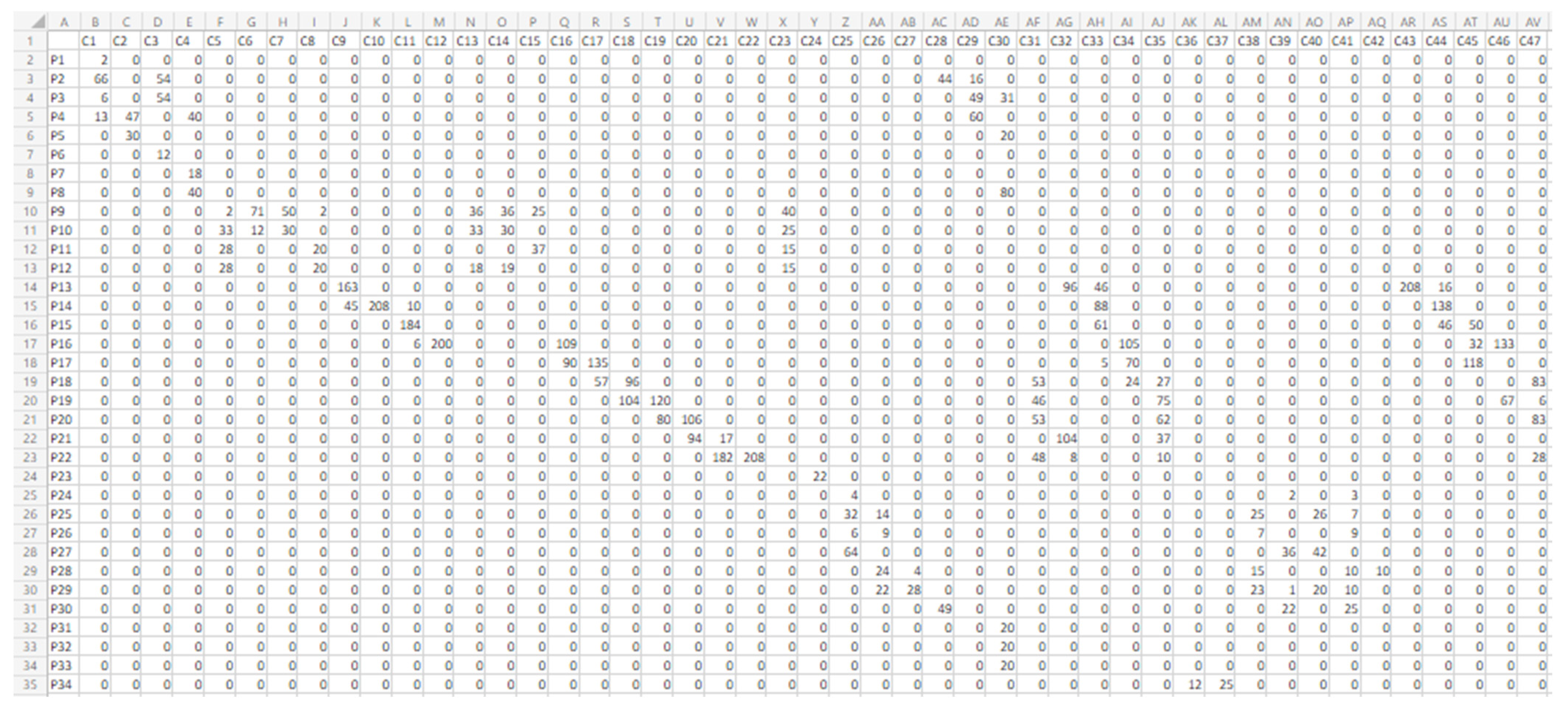 Asi 05 00059 g006 Asi 05 00059 g006