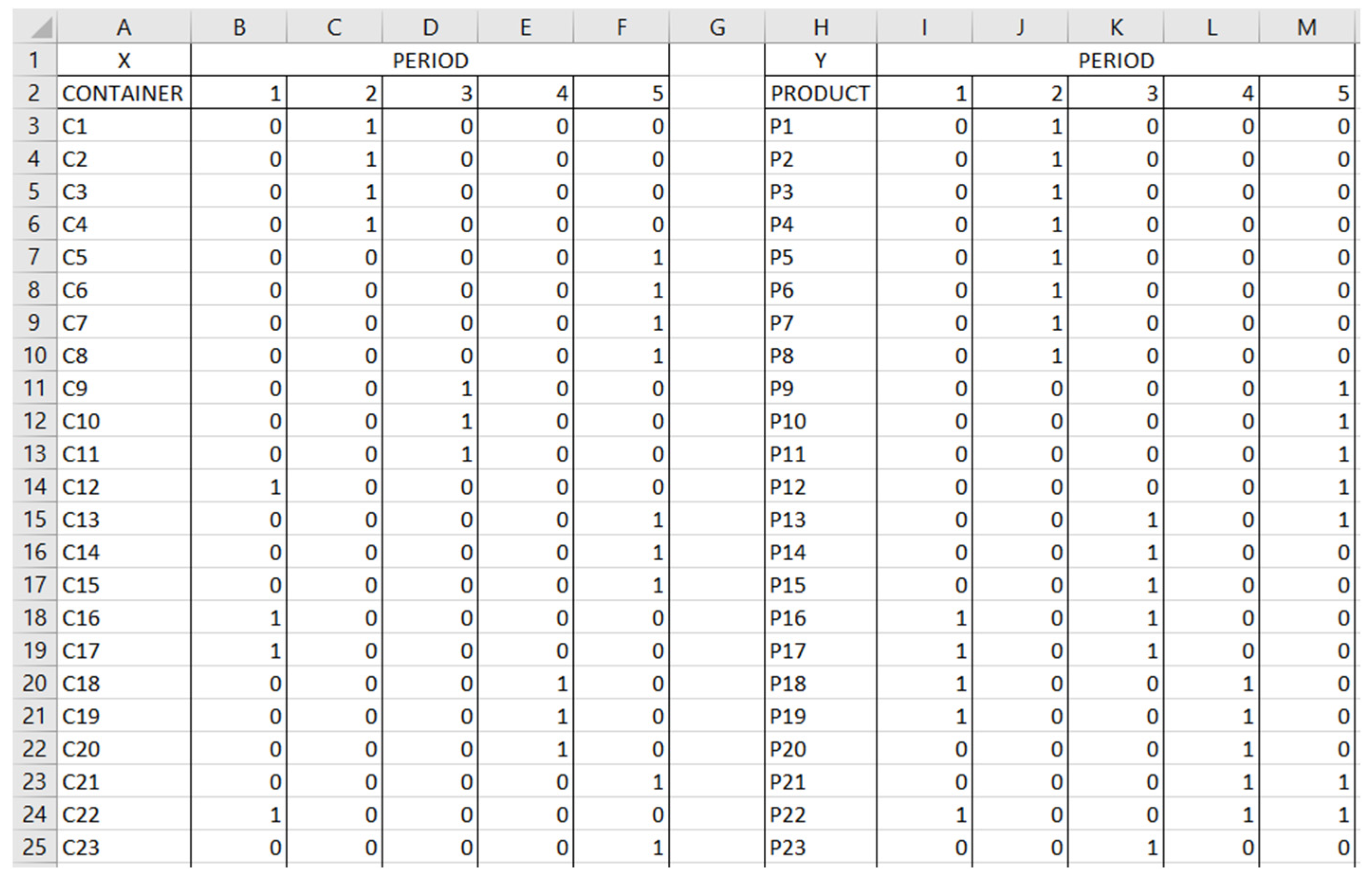 Asi 05 00059 g007 Asi 05 00059 g007