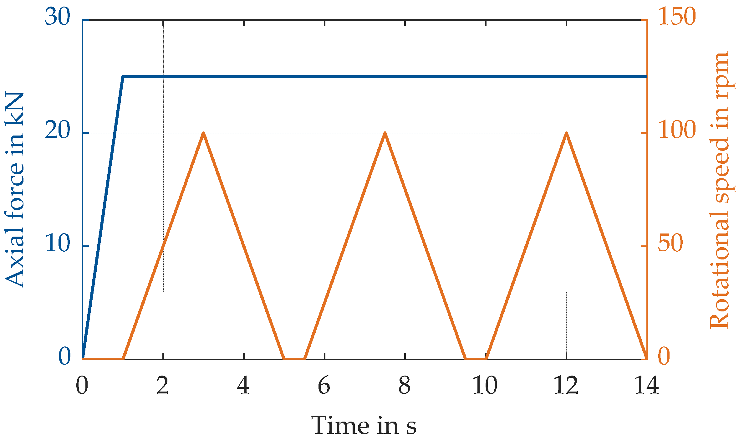 Asi 05 00097 g004 Asi 05 00097 g004