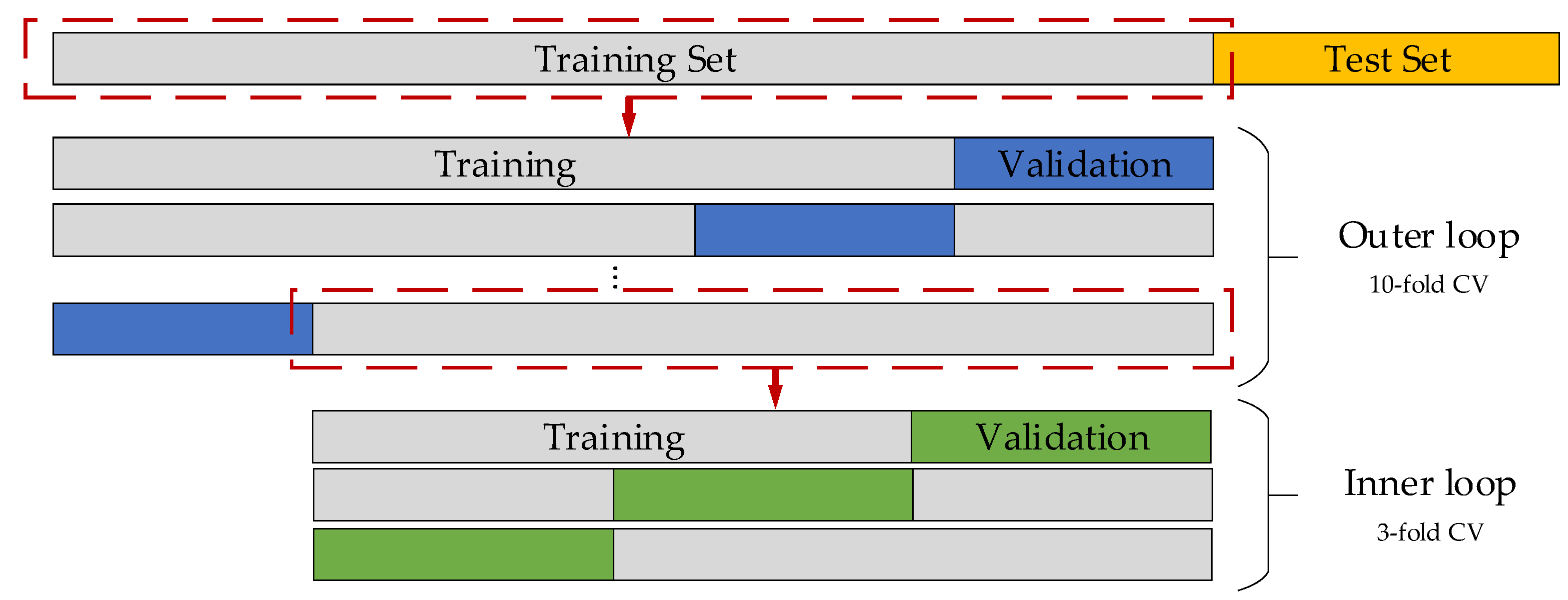 Asi 05 00097 g006 Asi 05 00097 g006