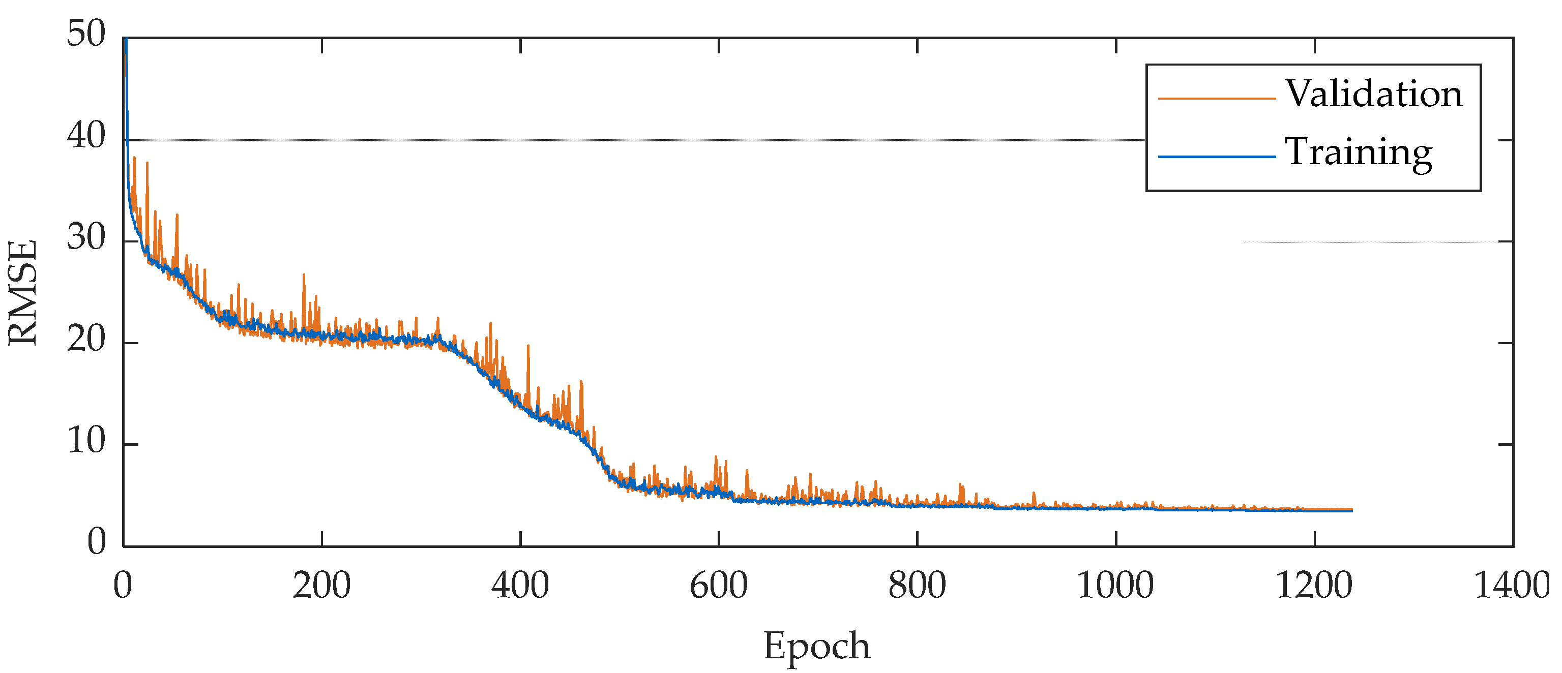 Asi 05 00097 g008 Asi 05 00097 g008