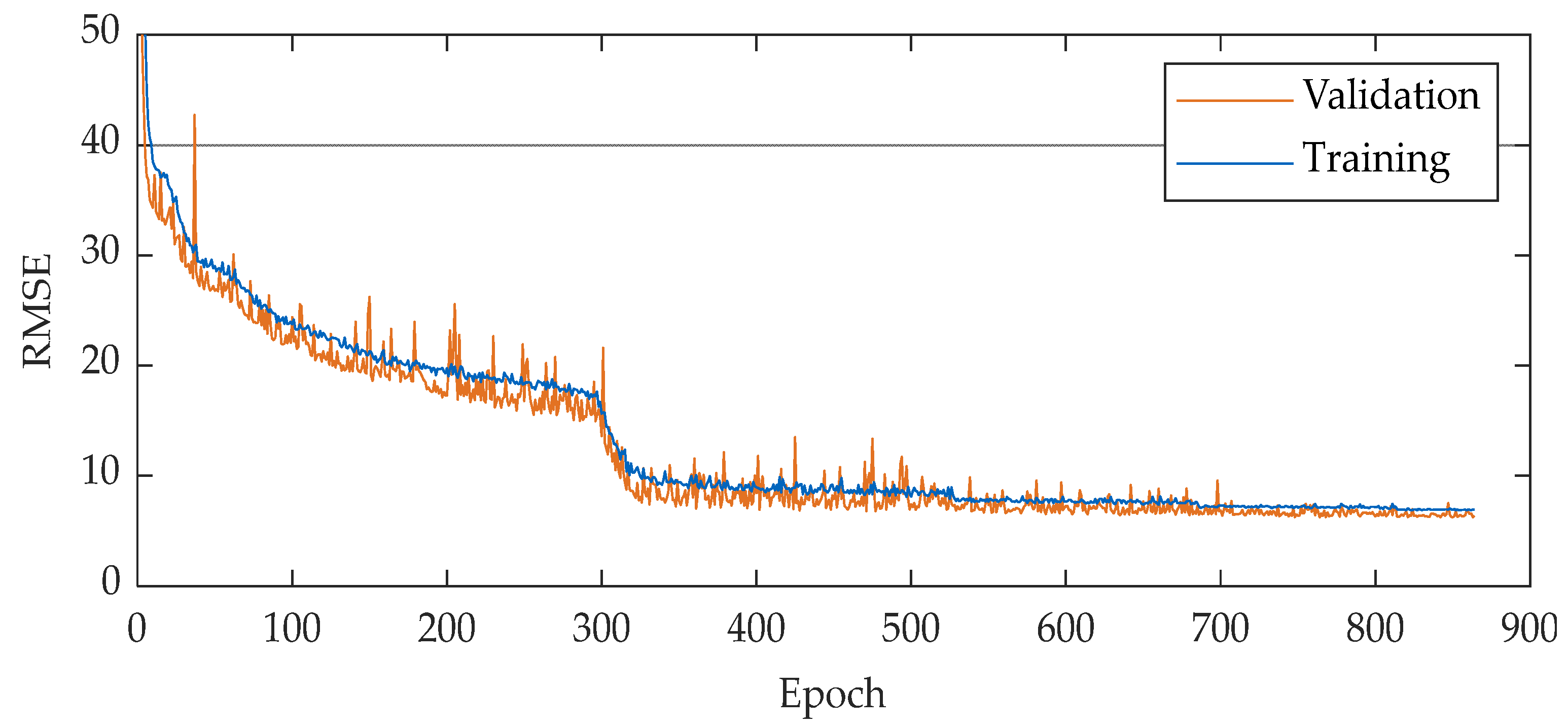 Asi 05 00097 g012 Asi 05 00097 g012