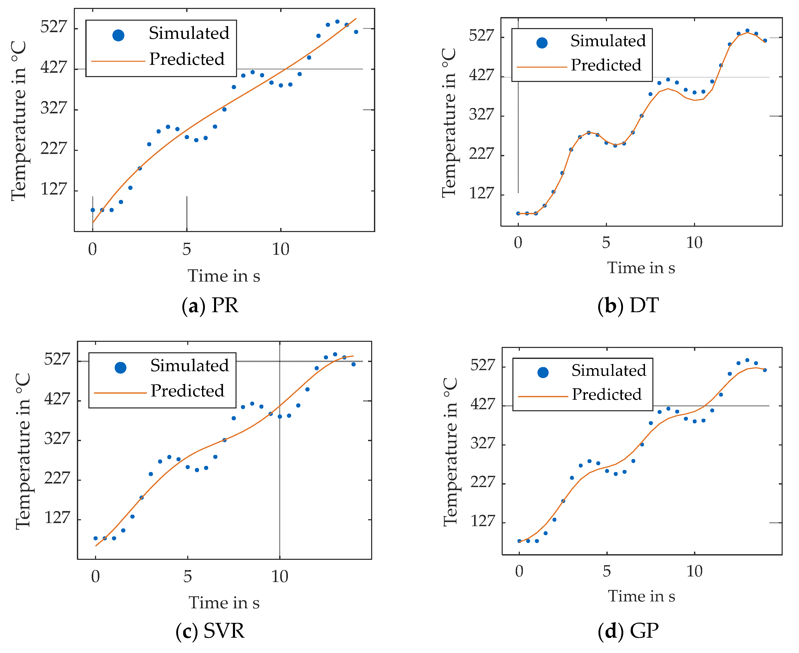 Asi 05 00097 g013a Asi 05 00097 g013a