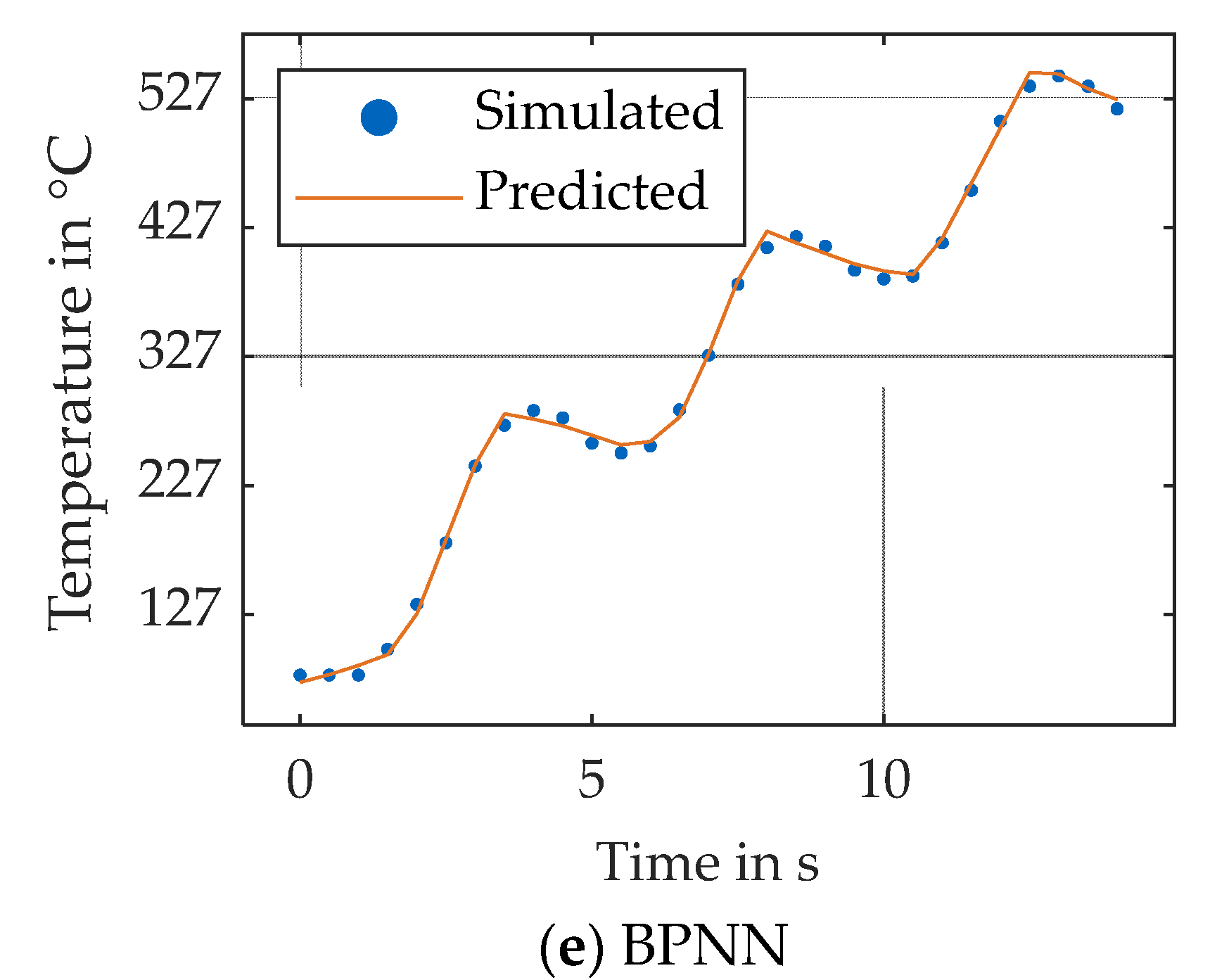Asi 05 00097 g013b Asi 05 00097 g013b