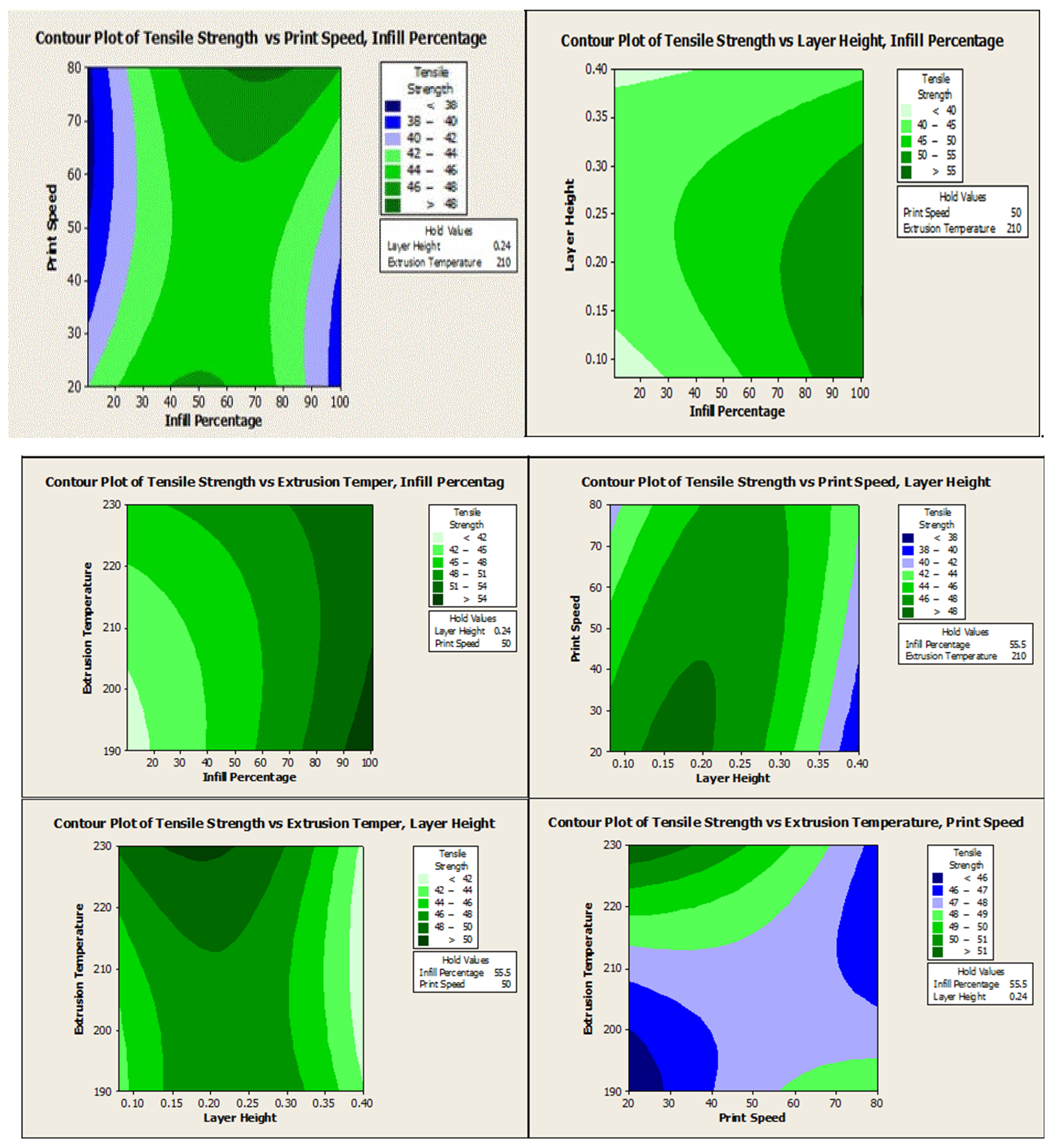 Asi 05 00112 g003 Asi 05 00112 g003