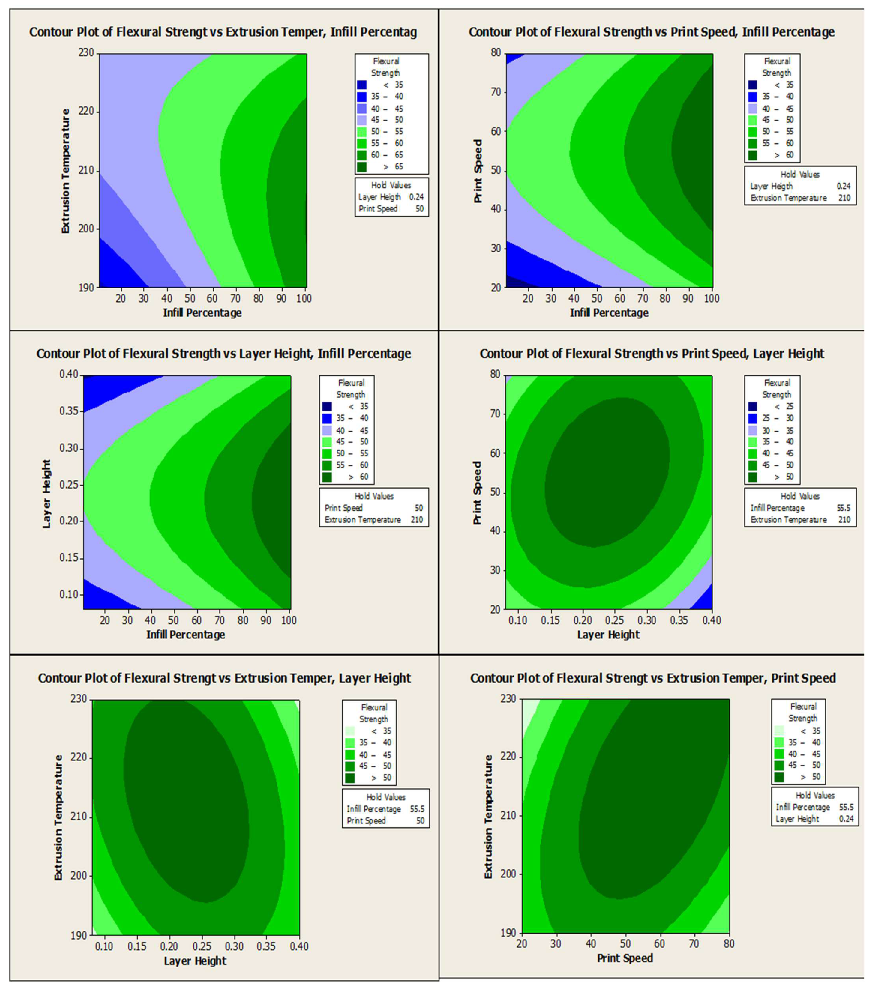 Asi 05 00112 g004 Asi 05 00112 g004