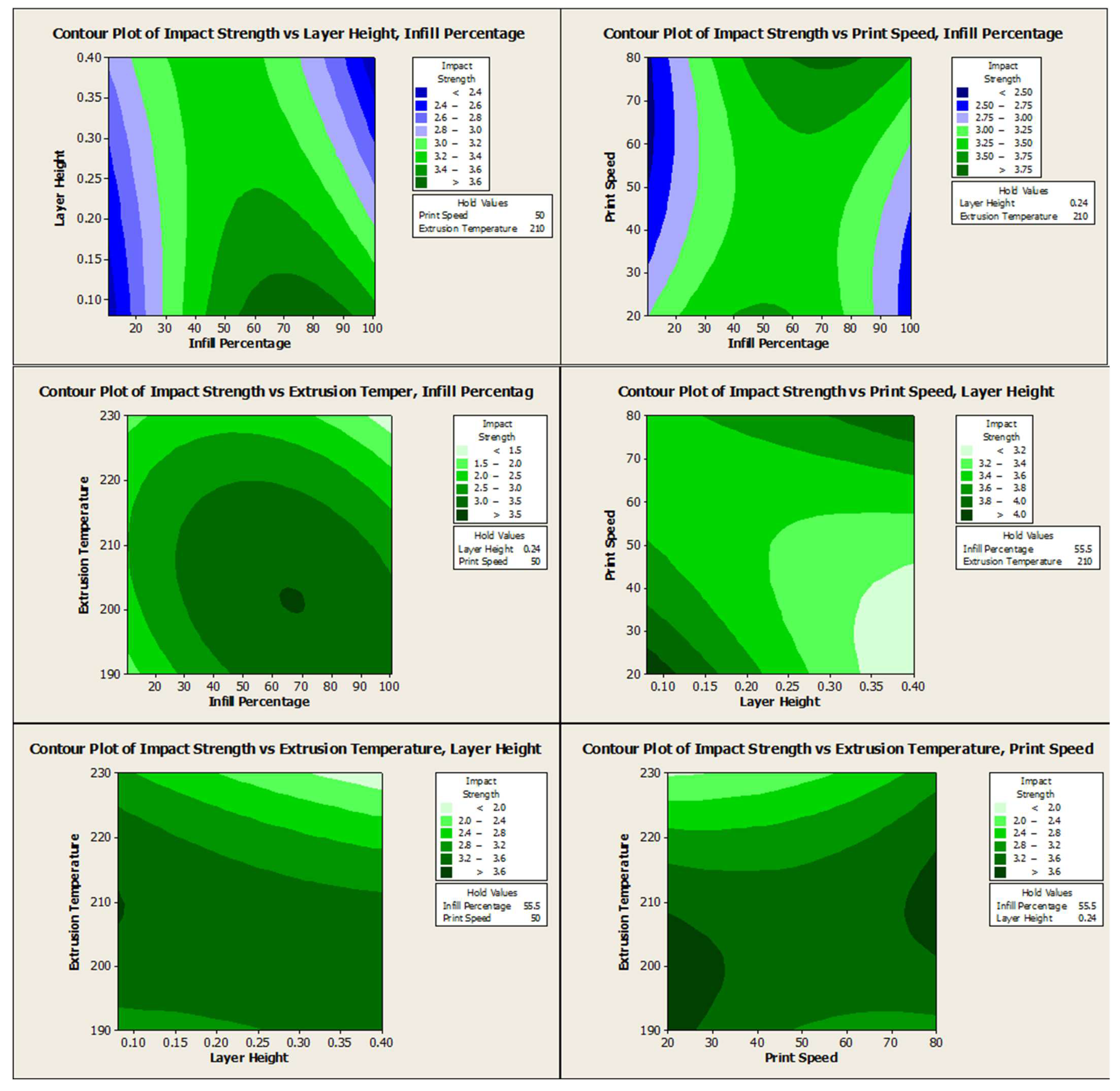 Asi 05 00112 g005 Asi 05 00112 g005
