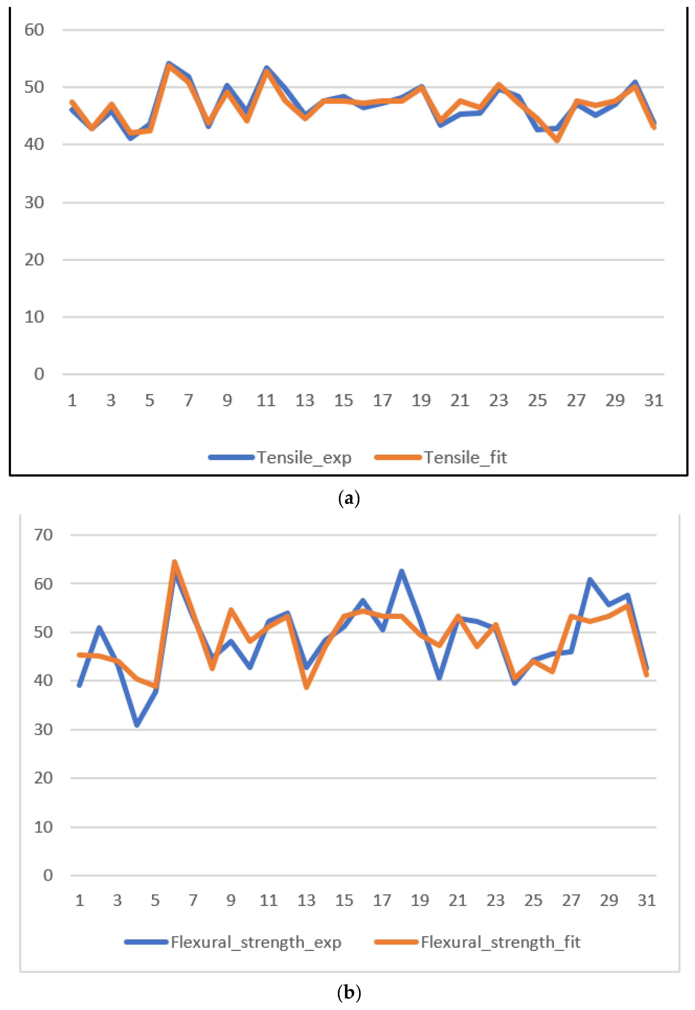 Asi 05 00112 g007a Asi 05 00112 g007a