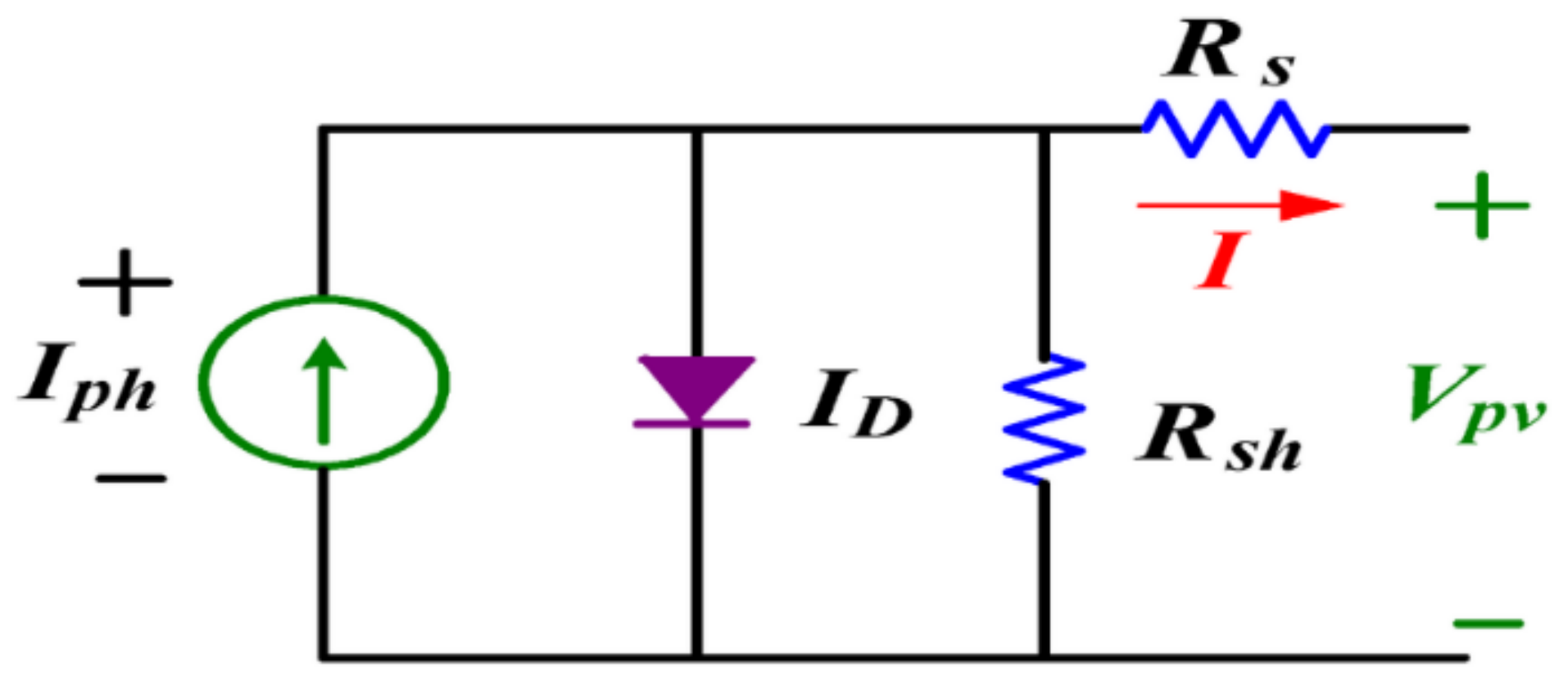 Asi 05 00114 g002 Asi 05 00114 g002