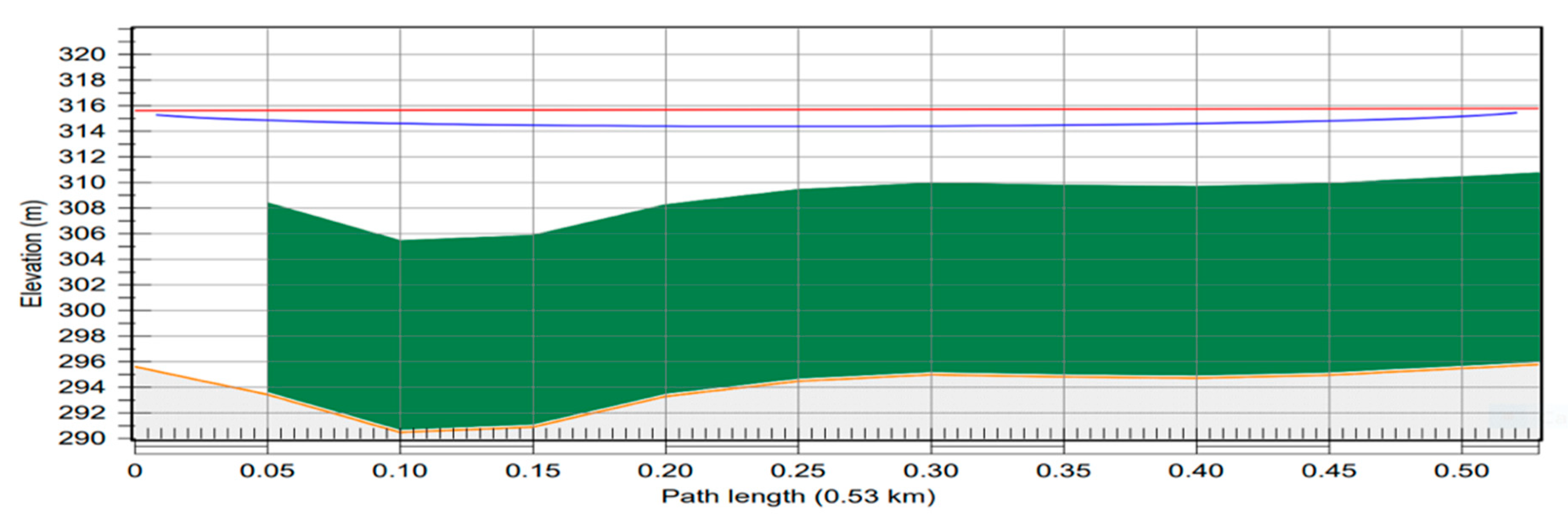 Asi 06 00004 g002 Asi 06 00004 g002