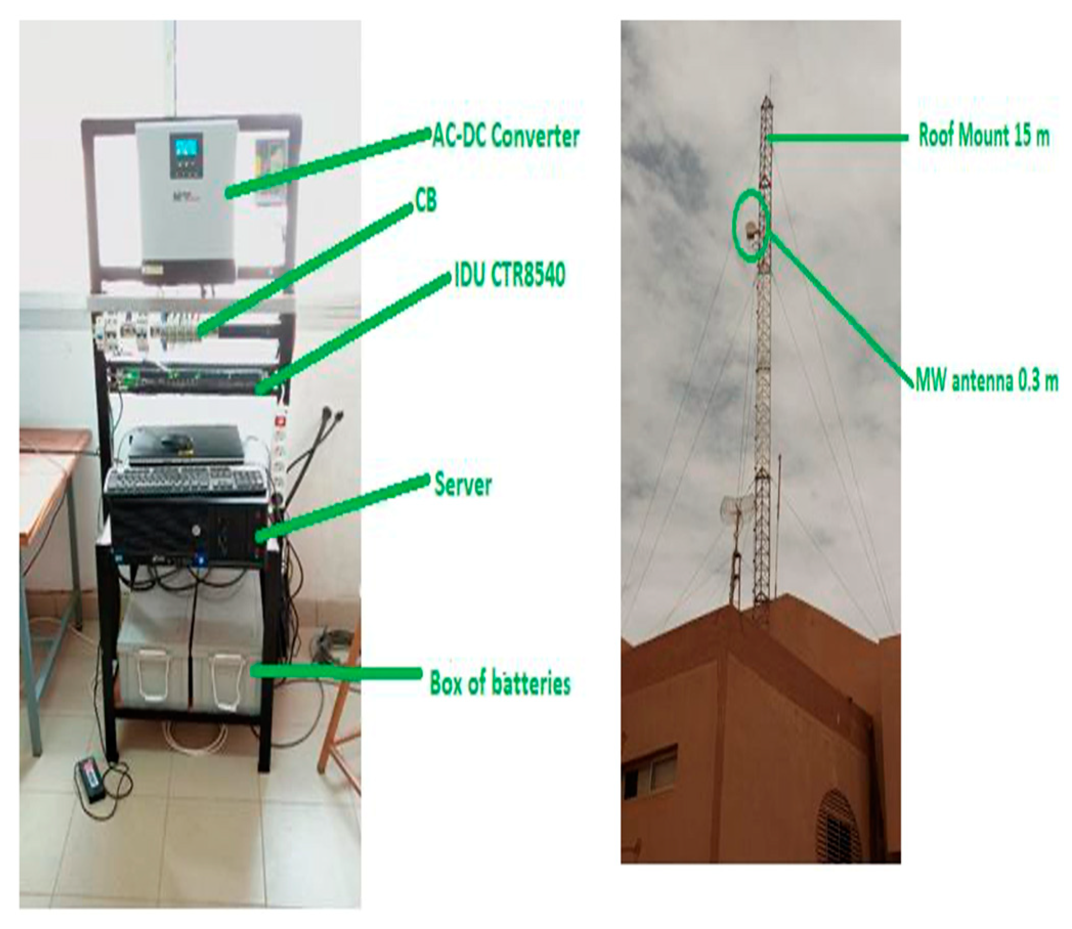 Asi 06 00004 g003 Asi 06 00004 g003