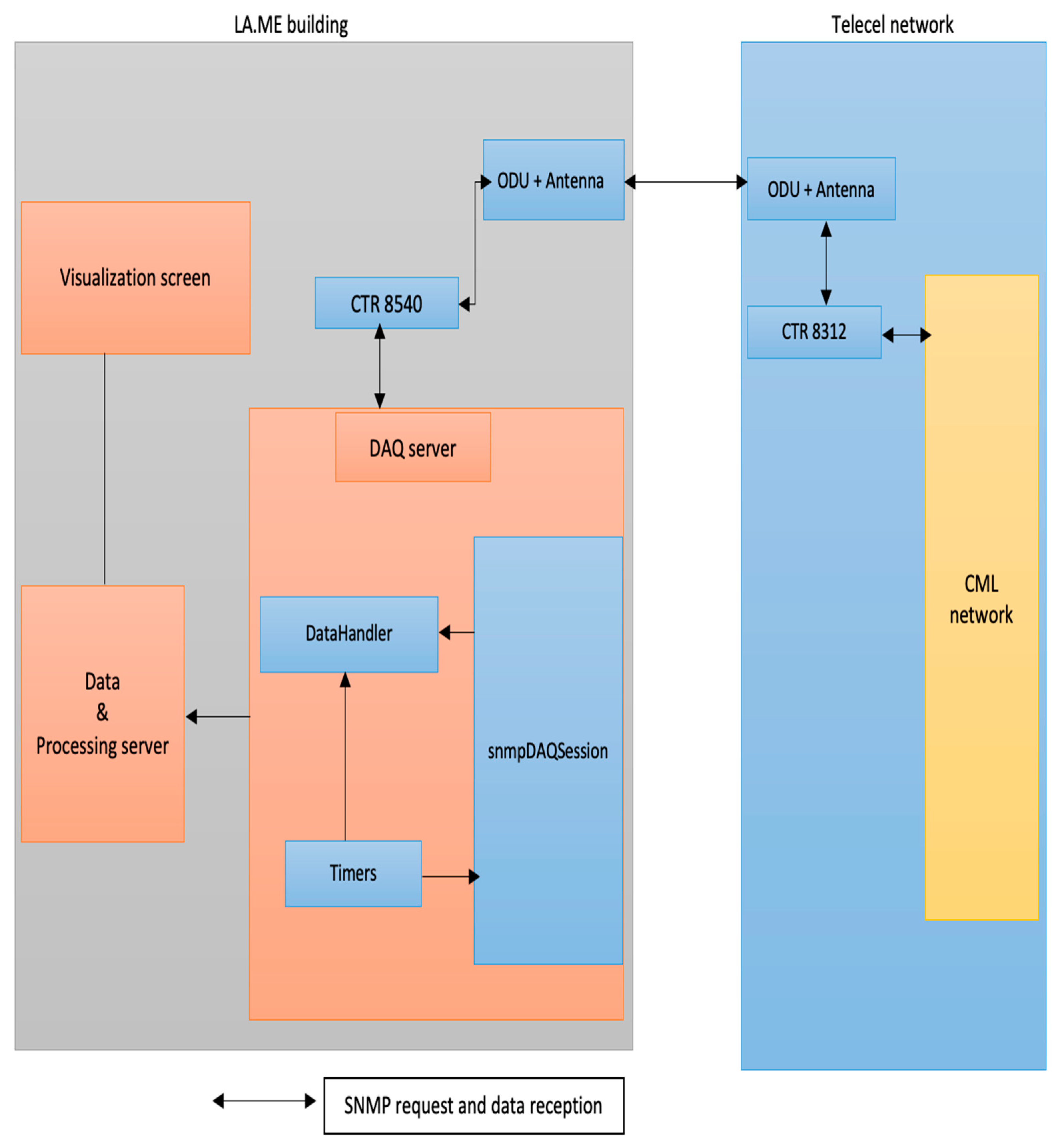 Asi 06 00004 g005 Asi 06 00004 g005