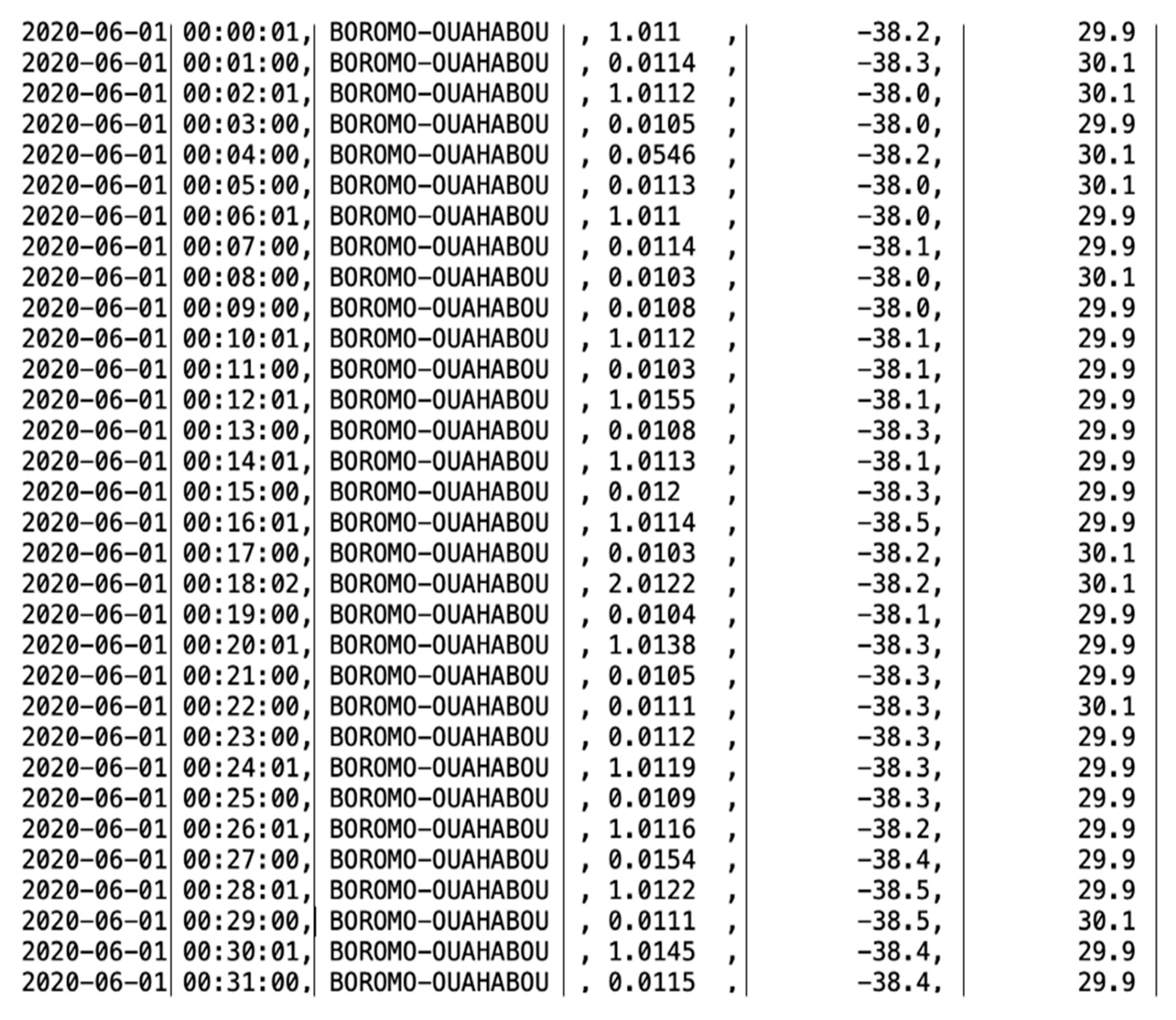 Asi 06 00004 g006 Asi 06 00004 g006