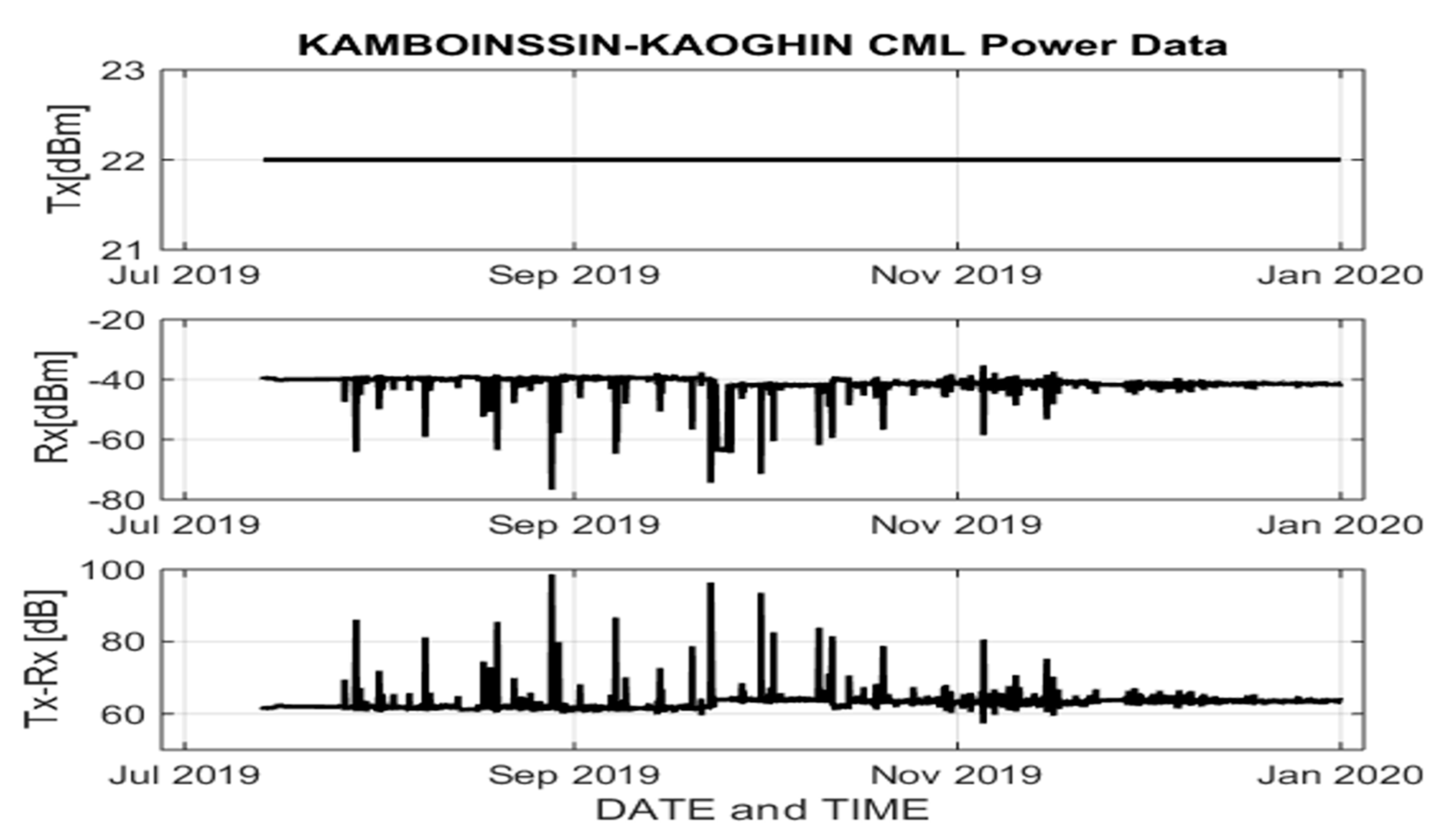 Asi 06 00004 g007 Asi 06 00004 g007