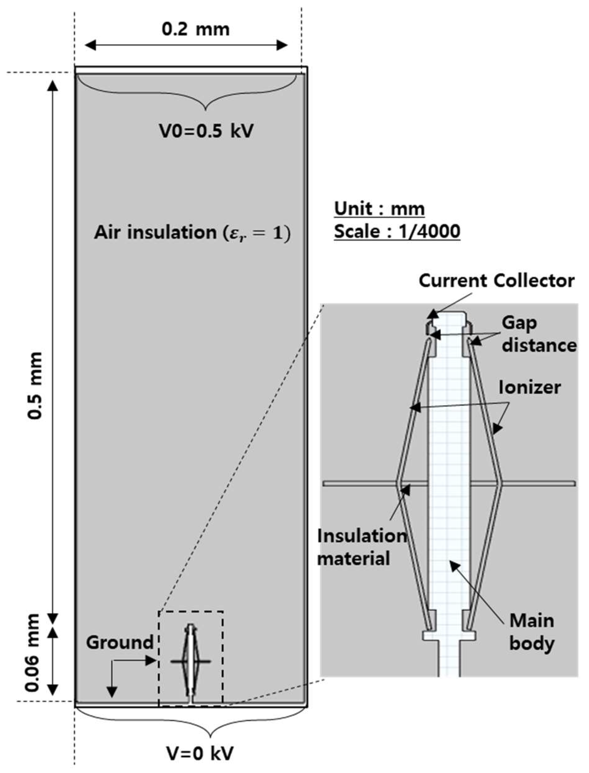 Asi 06 00010 g001 Asi 06 00010 g001