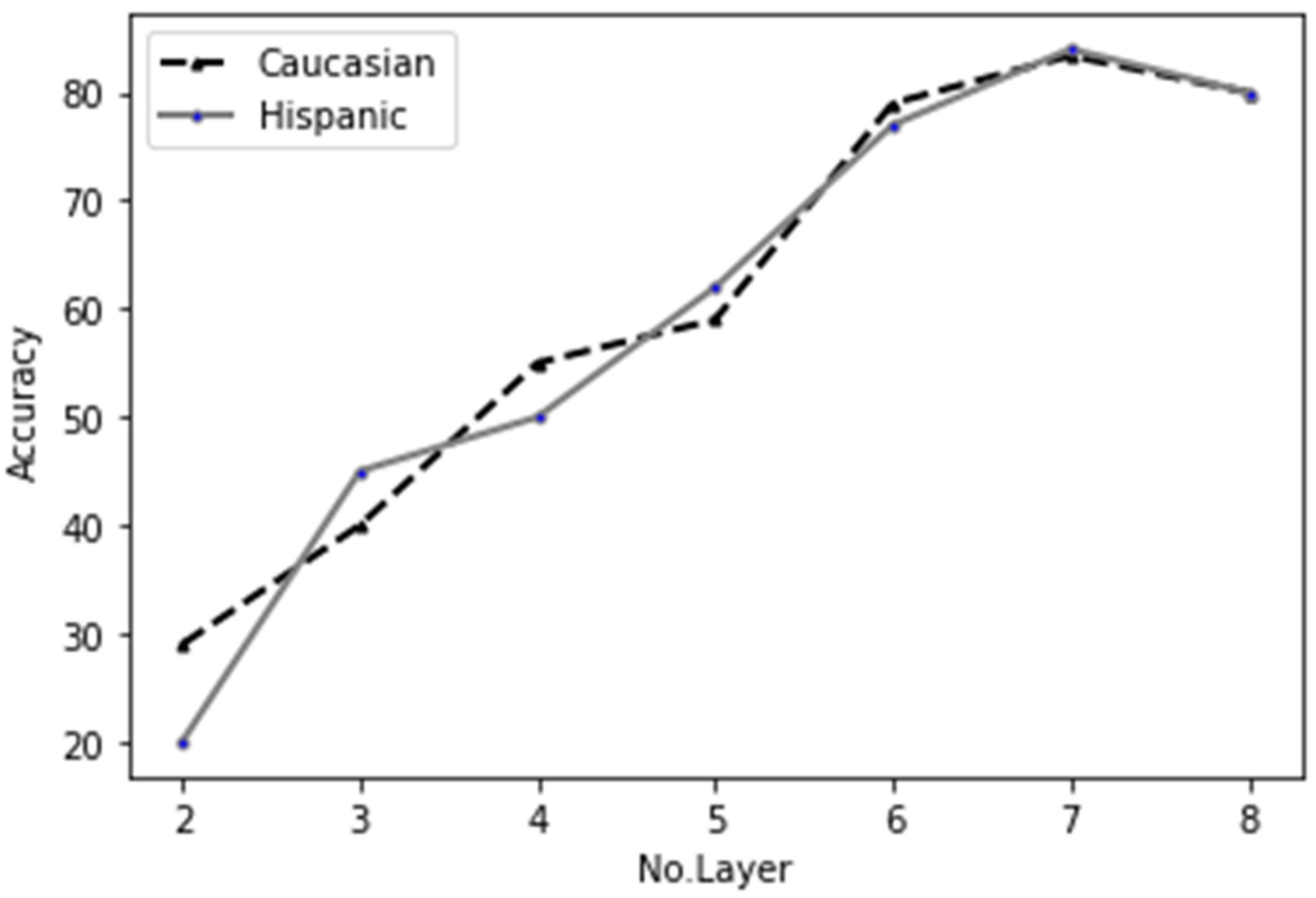 Asi 06 00021 g005 Asi 06 00021 g005