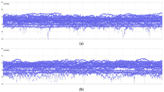 Asi 06 00028 g0a3a 550