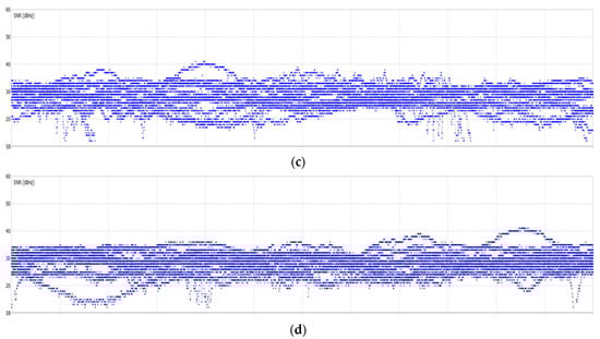 Asi 06 00028 g0a3b 550