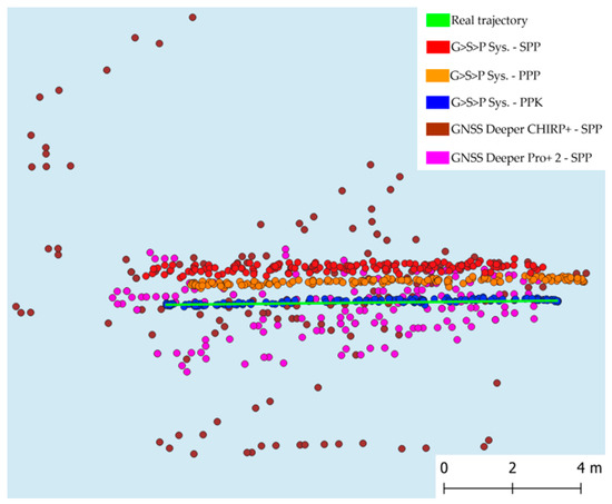 Asi 06 00028 g0a5 550