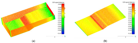 Asi 06 00028 g0a6 550