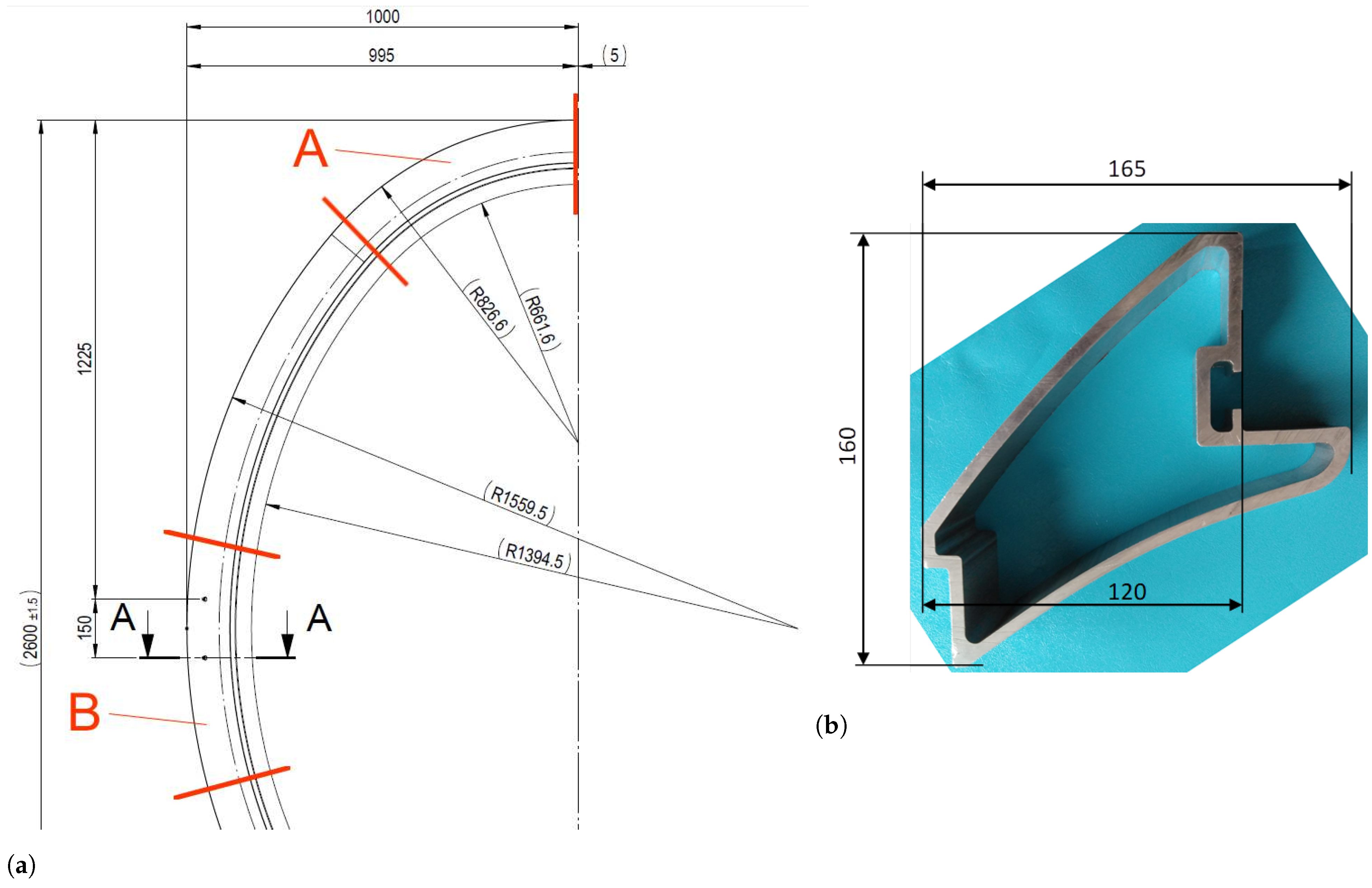 Asi 06 00044 g004 Asi 06 00044 g004