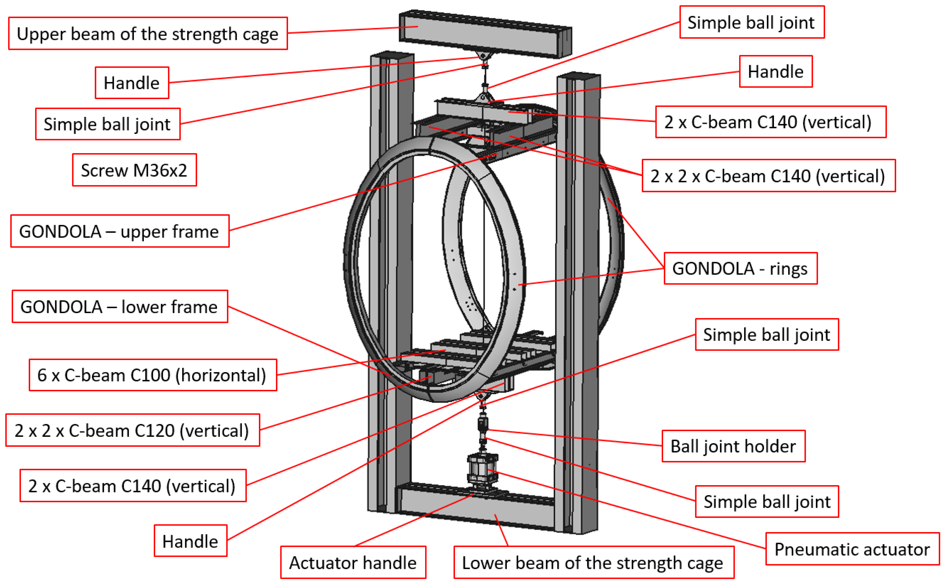Asi 06 00044 g005 Asi 06 00044 g005