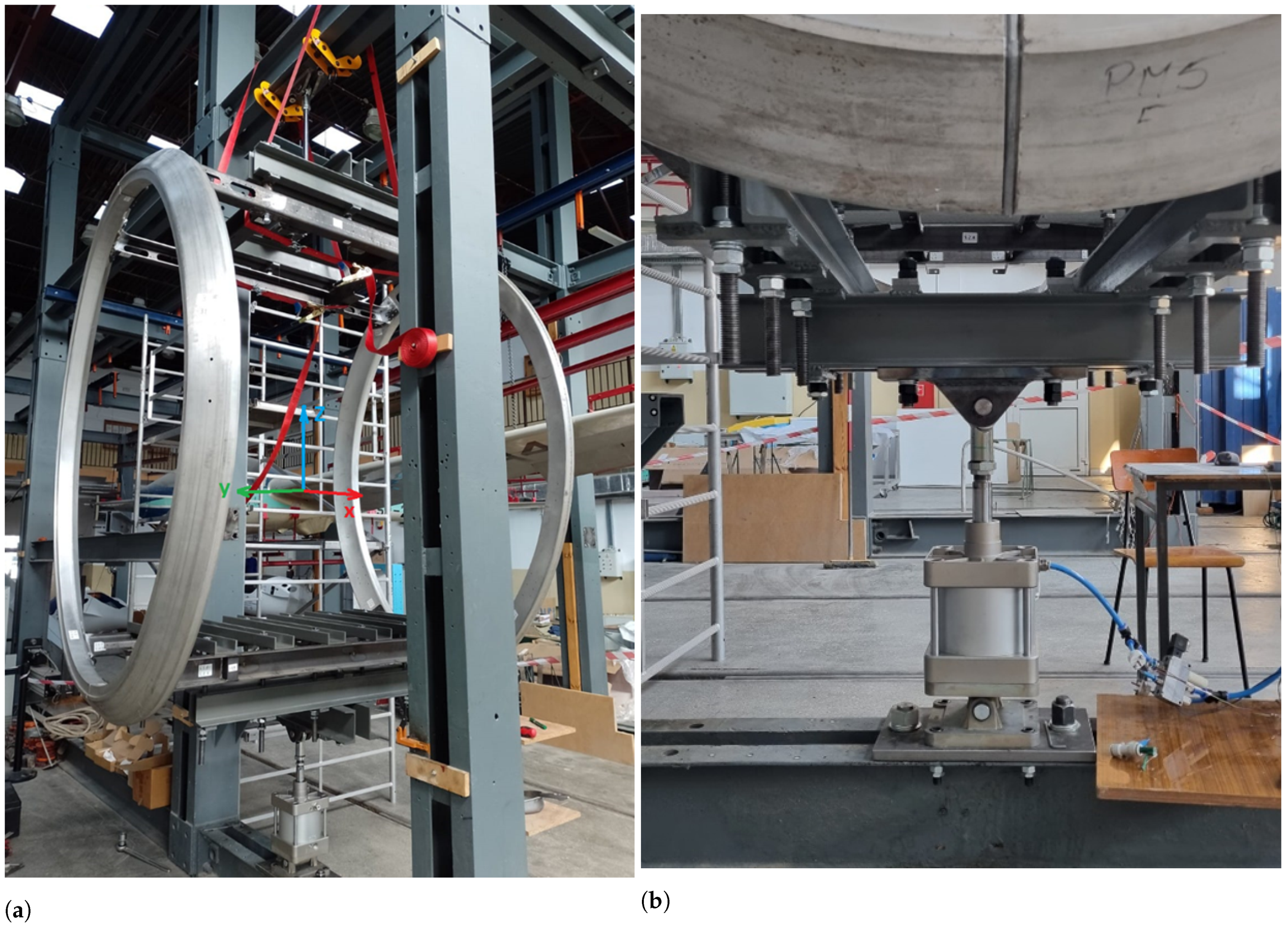 Asi 06 00044 g006 Asi 06 00044 g006